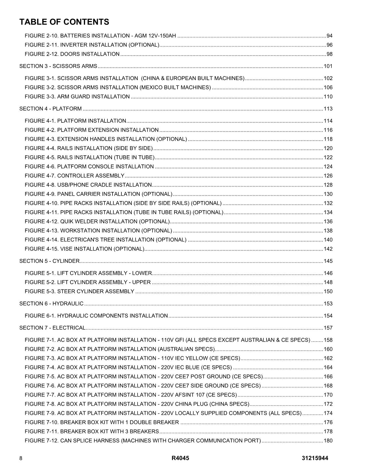 JLG  R4045 Scissor Lift Parts Catalog Manual