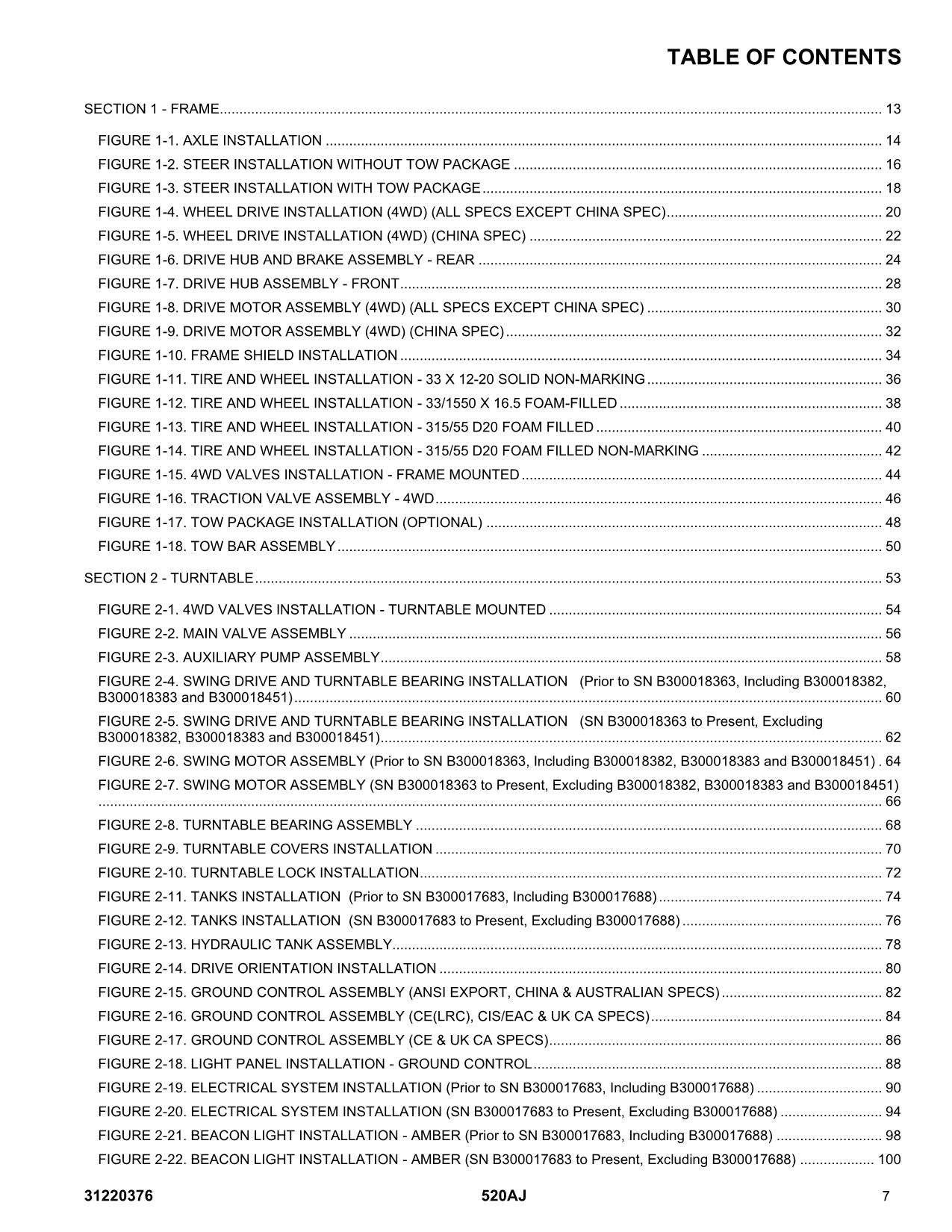 JLG 520AJ  Boom Lift Parts Catalog Manual 31220376