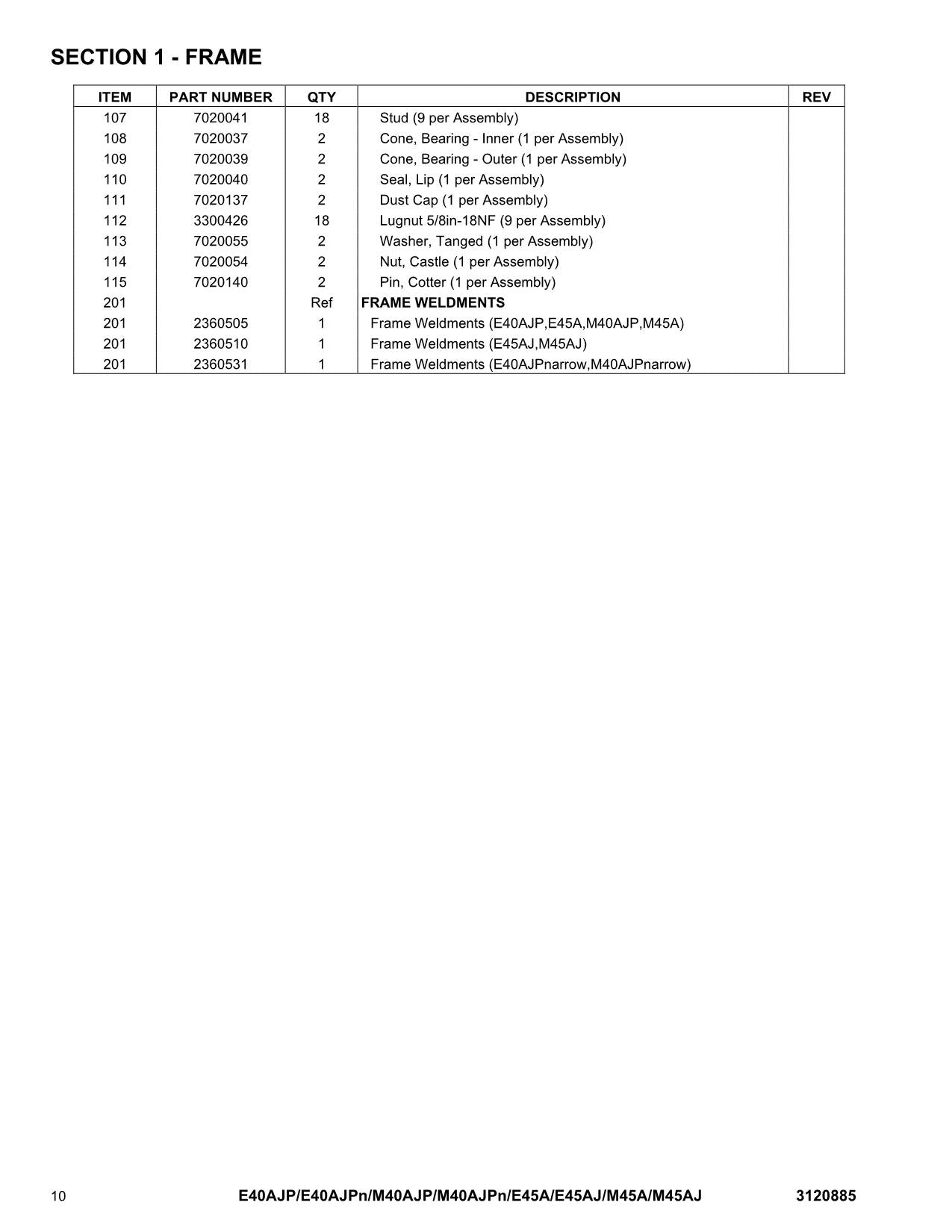 JLG E40AJP E40AJPnarrow E45A E45AJ M40AJP Boom Lift Parts Catalog Manual