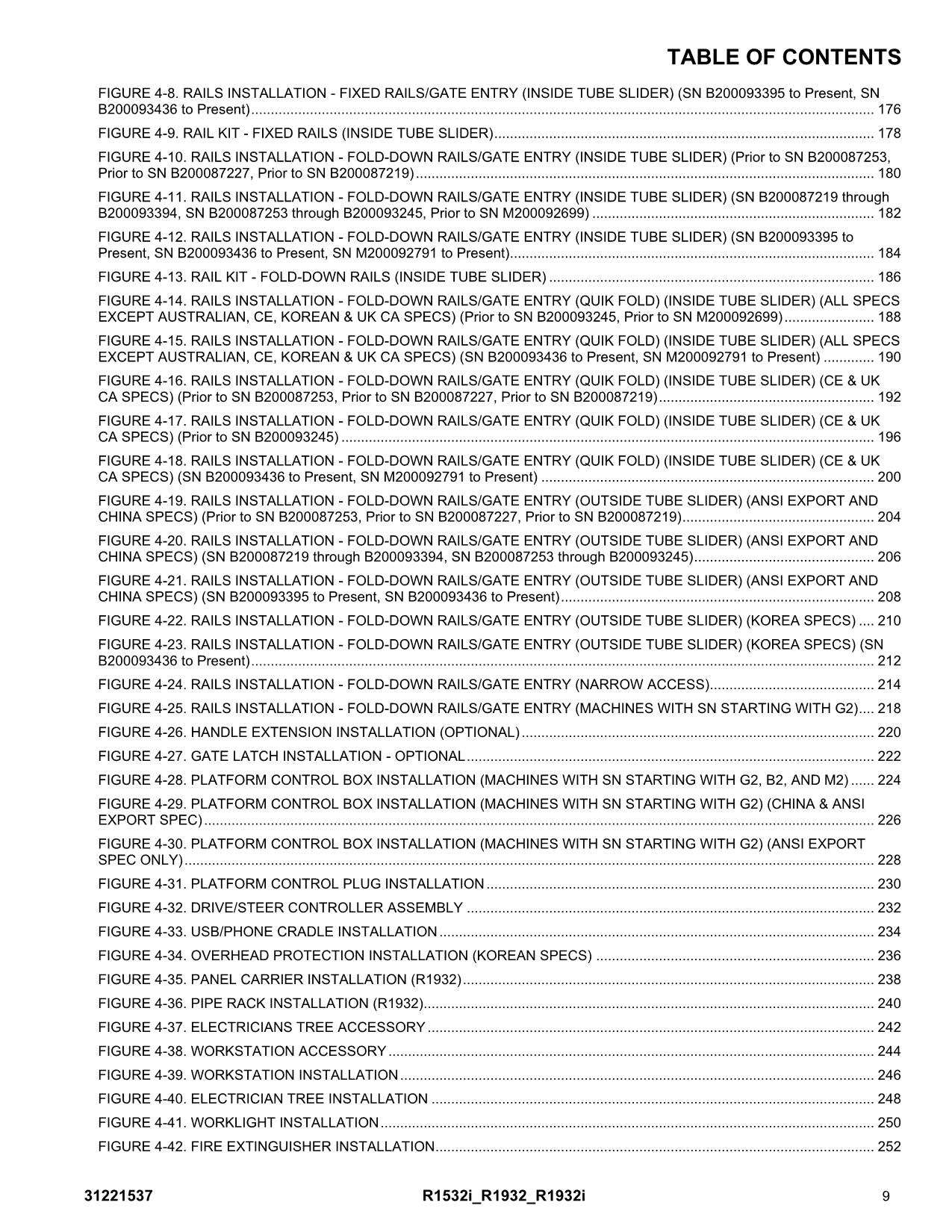 JLG R1532i R1932 R1932i Scissor Lift Parts Catalog Manual