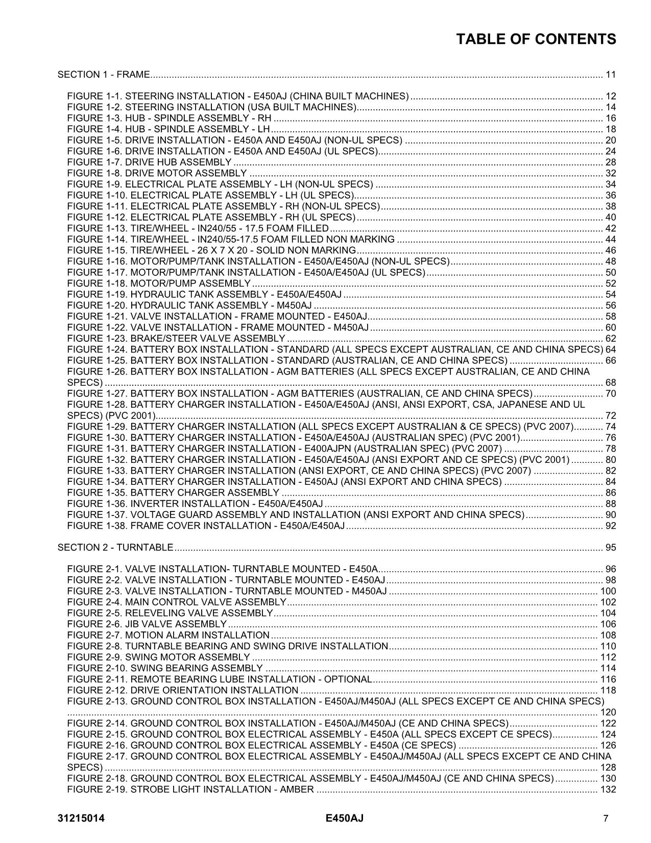 JLG E450A E450AJ M450AJ Boom Lift Parts Catalog Manual