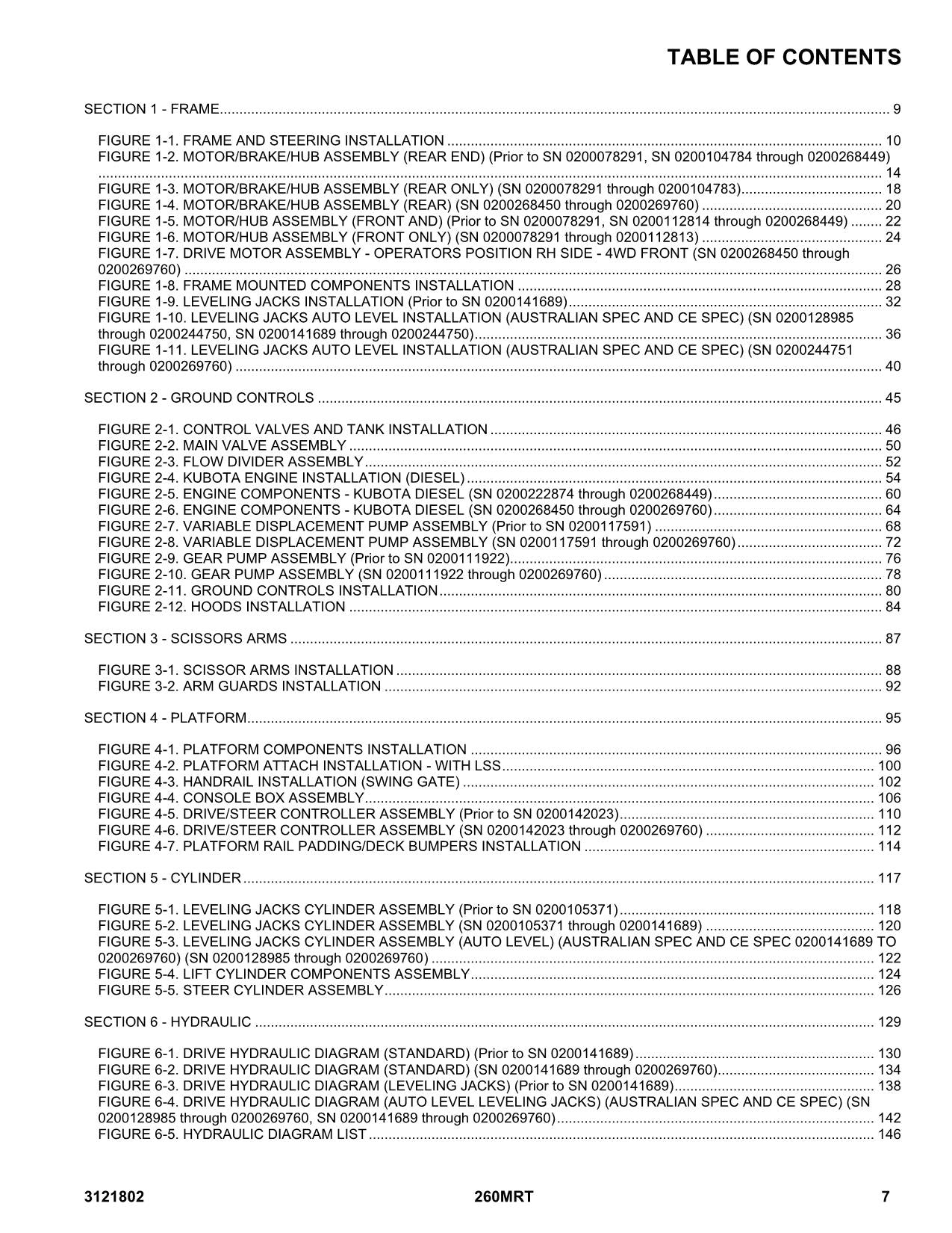 JLG 260MRT Scissor Lift Parts Catalog Manual