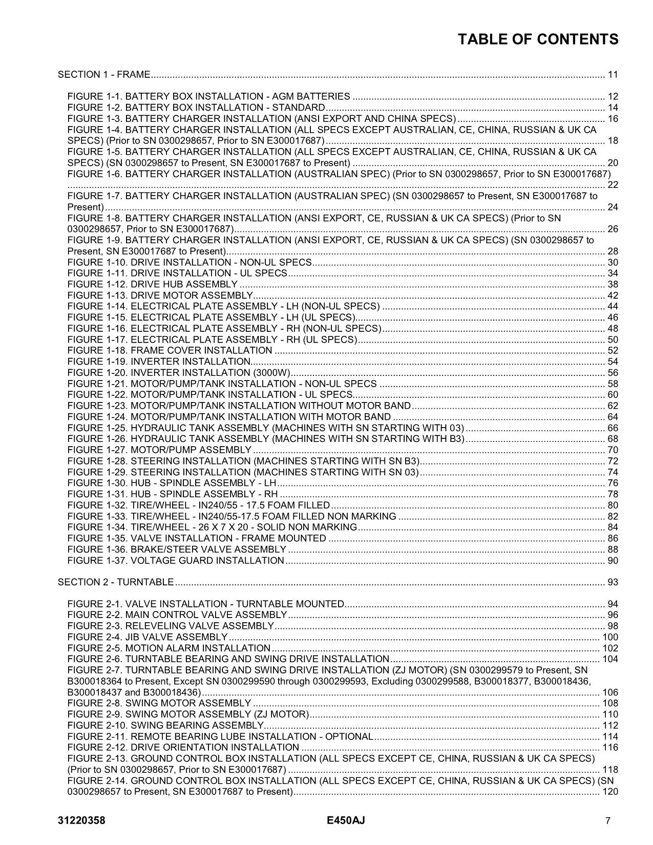 JLG E450AJ Boom Lift Parts Catalog Manual 31220358