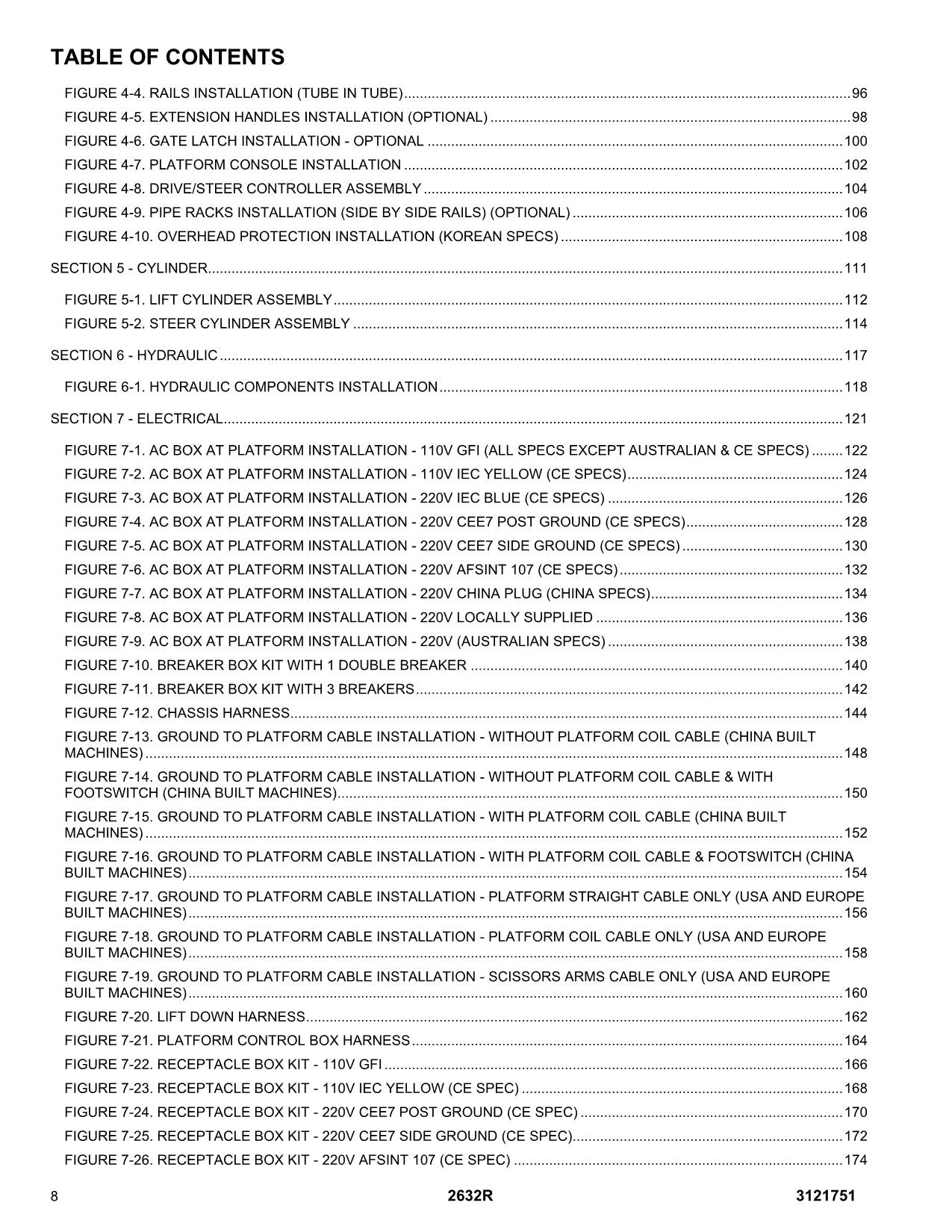 JLG 2632R Scissor Lift Parts Catalog Manual