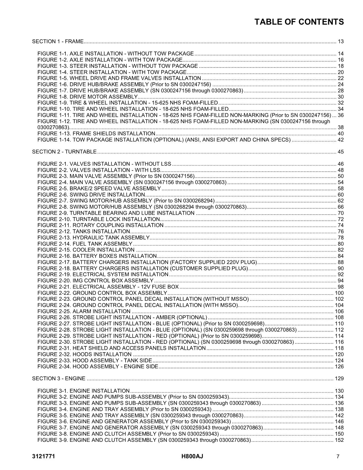 JLG H800AJ Boom Lift  Parts Catalog Manual