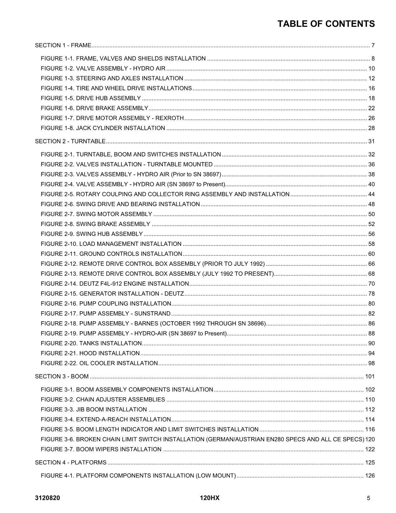 JLG 120HX Boom Lift Parts Catalog Hard Copy Manual