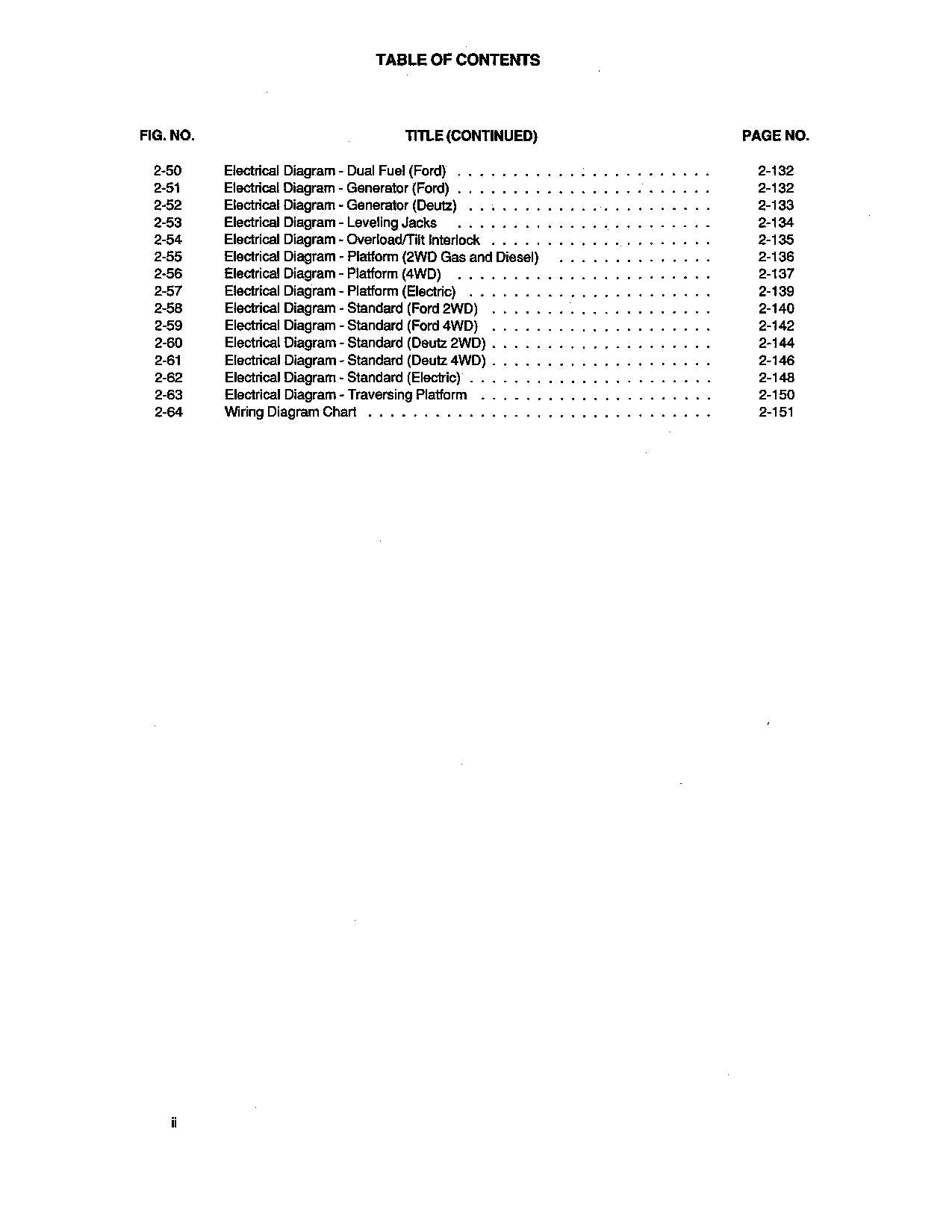 JLG CM25RT CM33RT CM40RT Scissor Lift Parts Catalog Manual 3120813