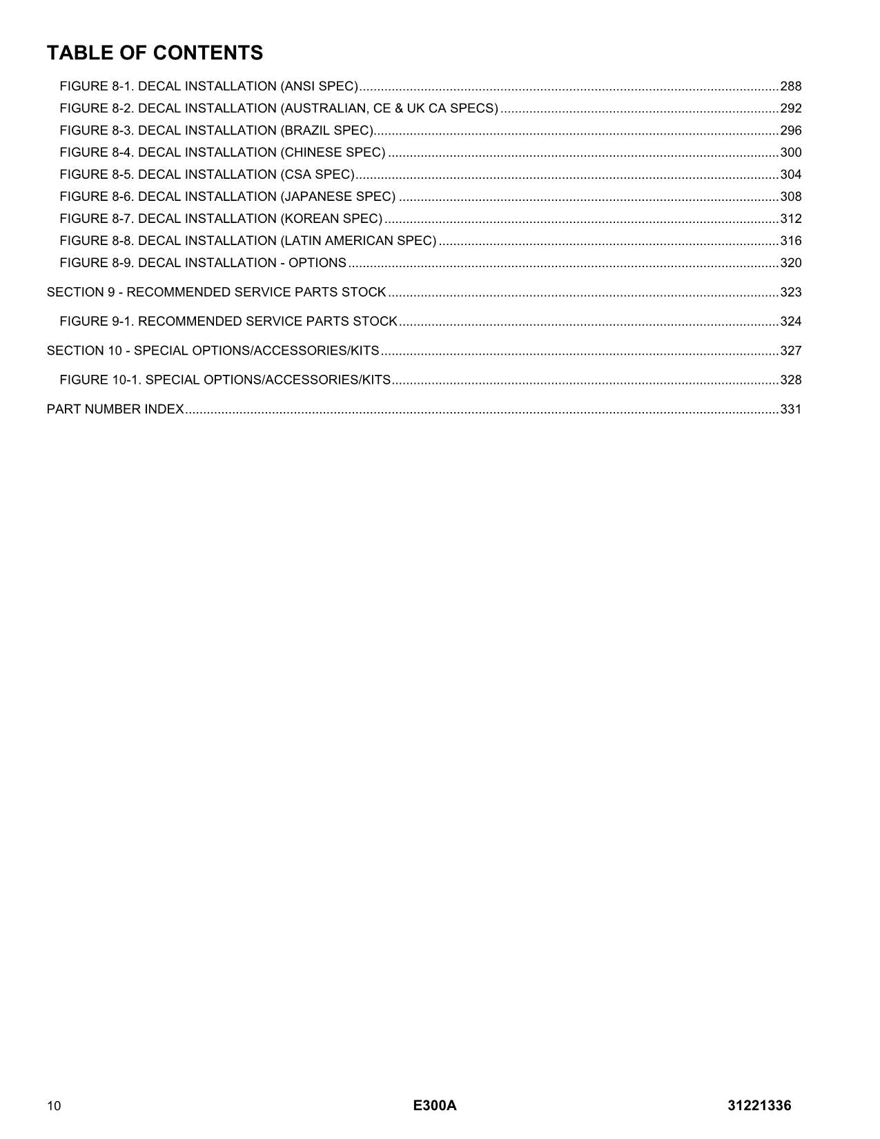 JLG E300AJP Boom Lift Parts Catalog Manual 31221336