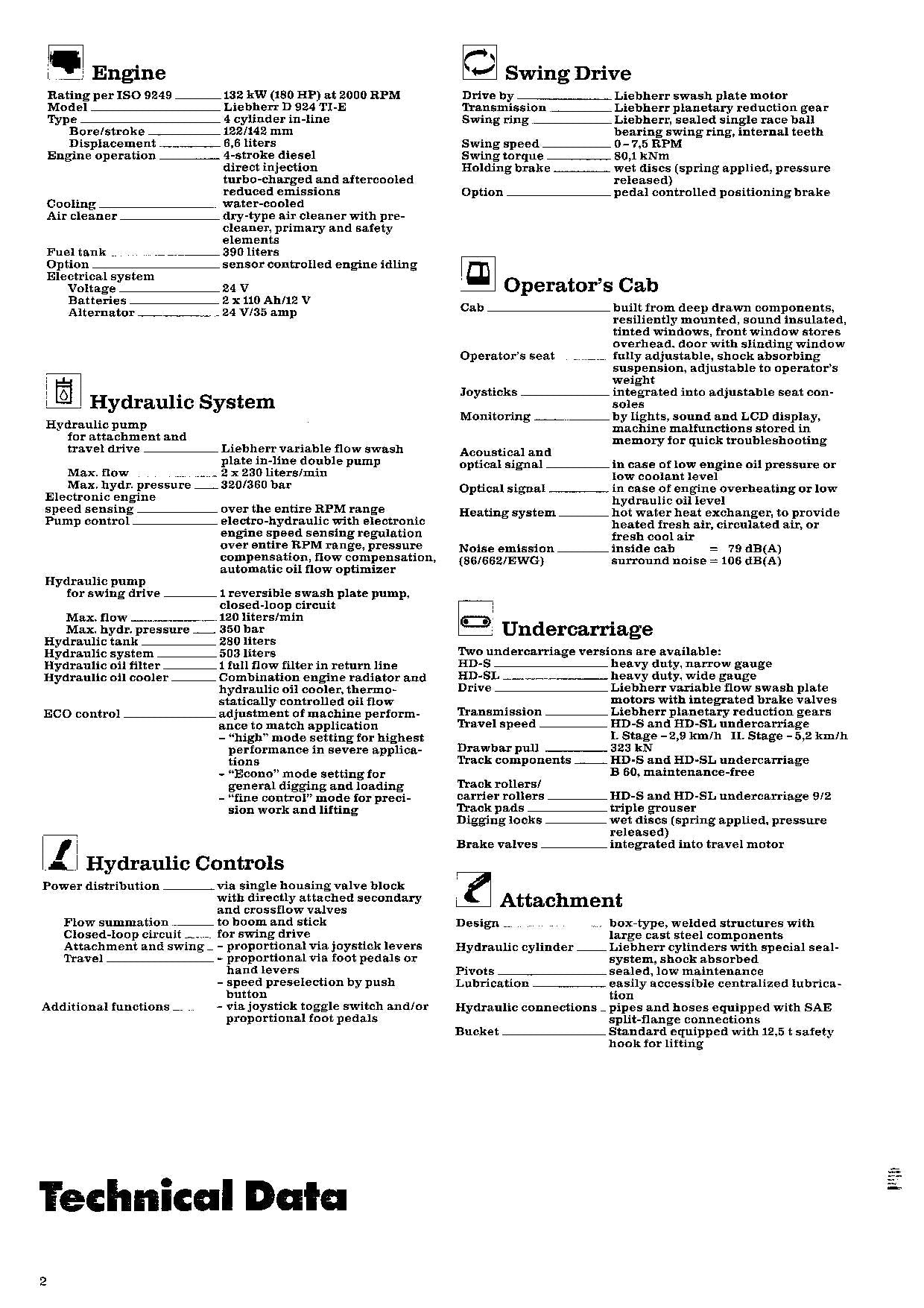 Liebherr R932 Litronic Excavator Operators manual serial 4001