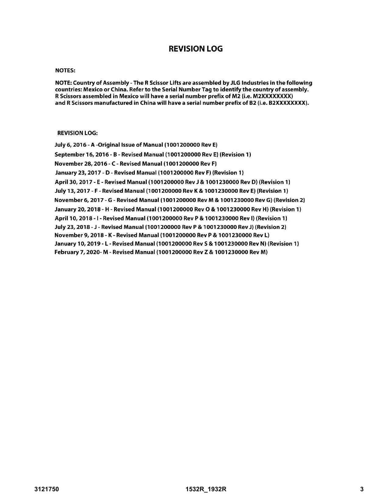 JLG 1532R 1932R Scissor Lift Parts Catalog Manual