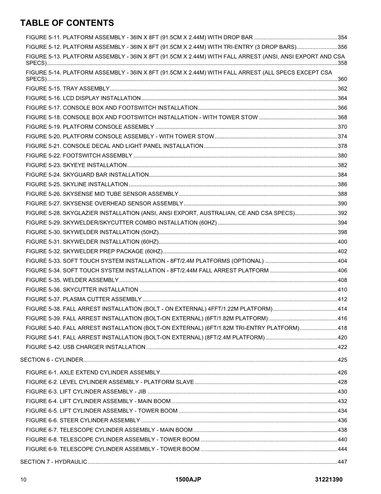 JLG 1500AJP Boom Lift Parts Catalog Manual