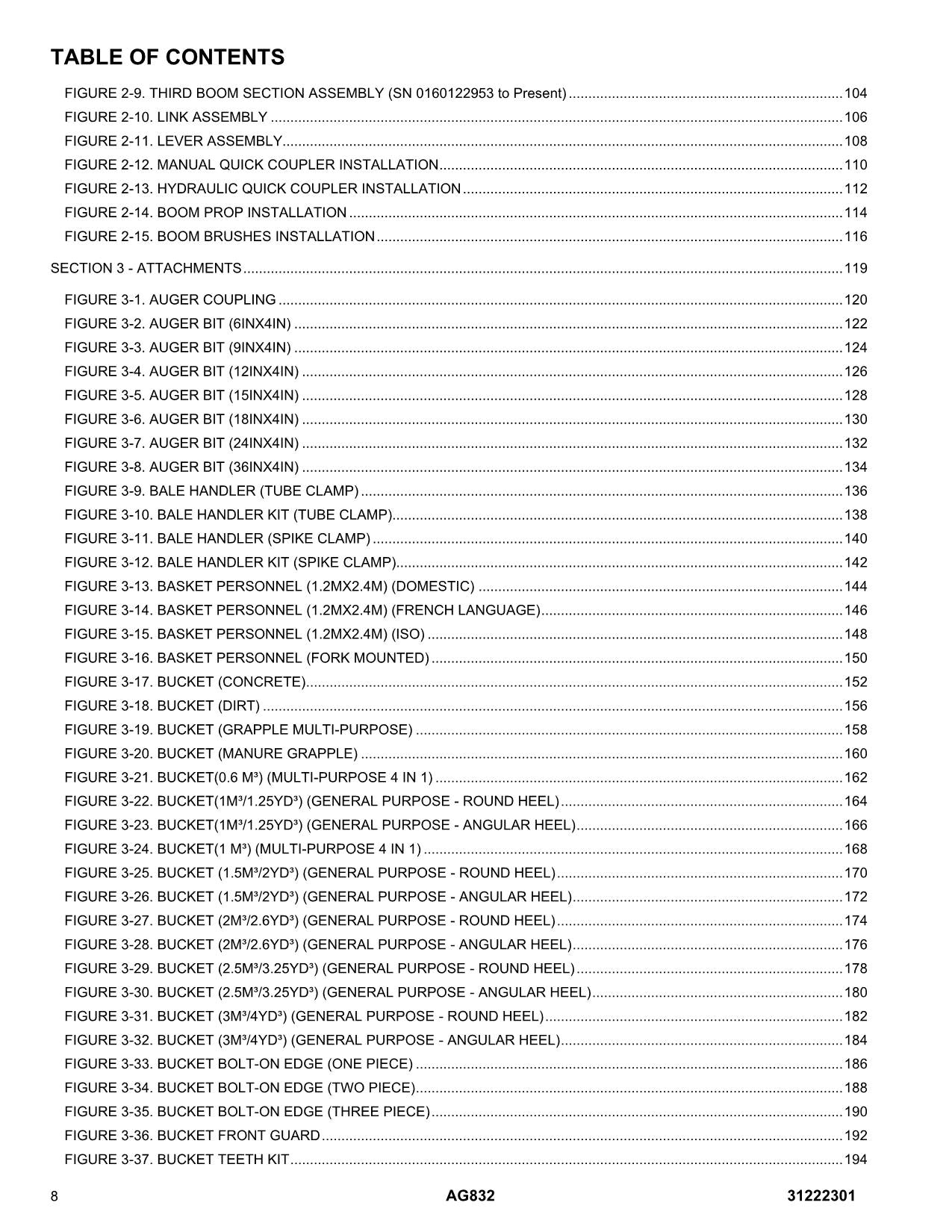 JLG 832 AG832  Telehandler Parts Catalog Manual