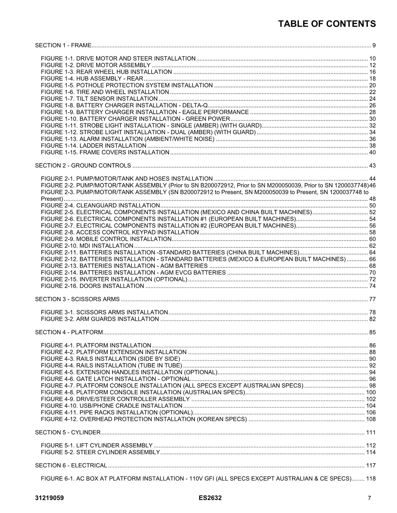 JLG ES2632 Scissor Lift Parts Catalog Manual  31219059