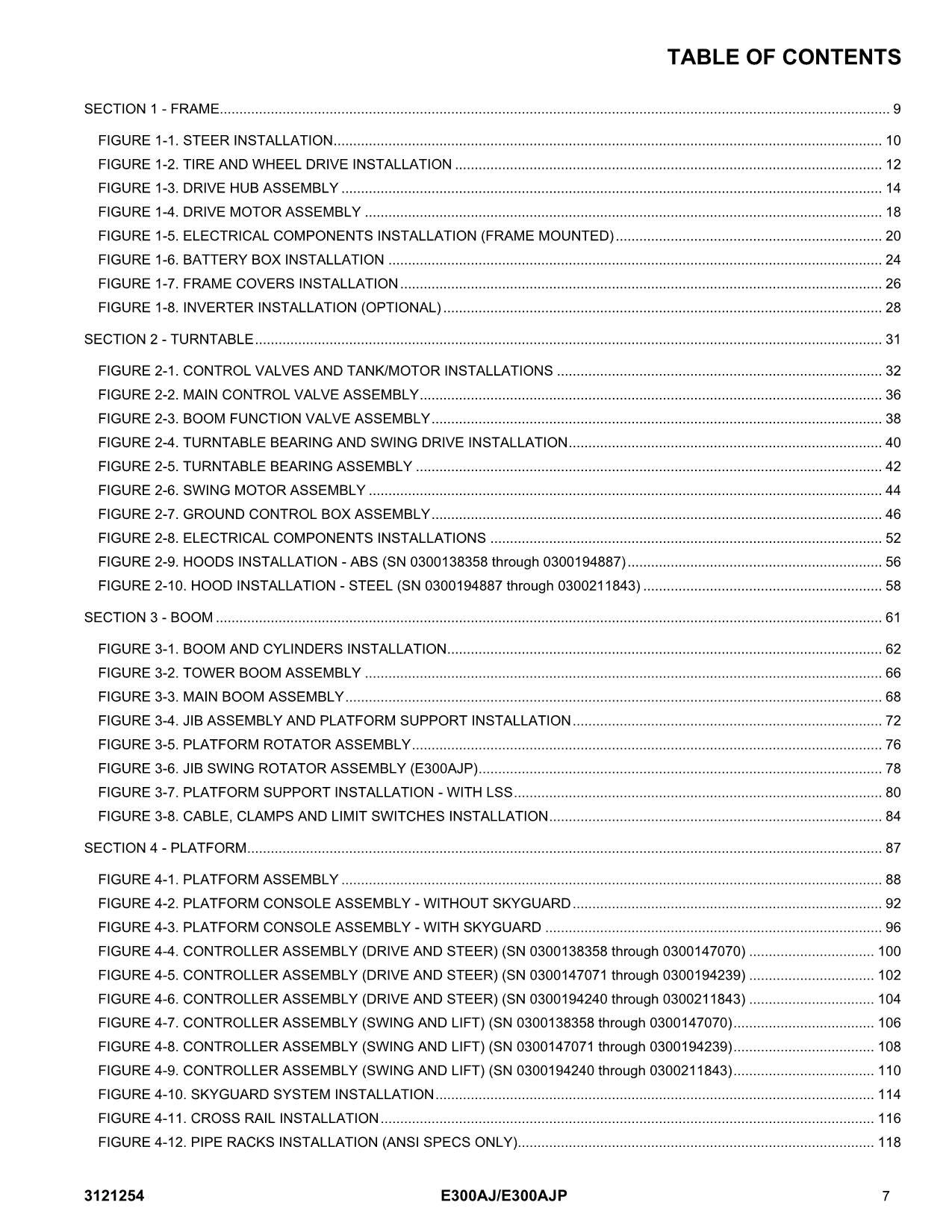 JLG E300AJ E300AJP Scissor Lift Parts Catalog Manual