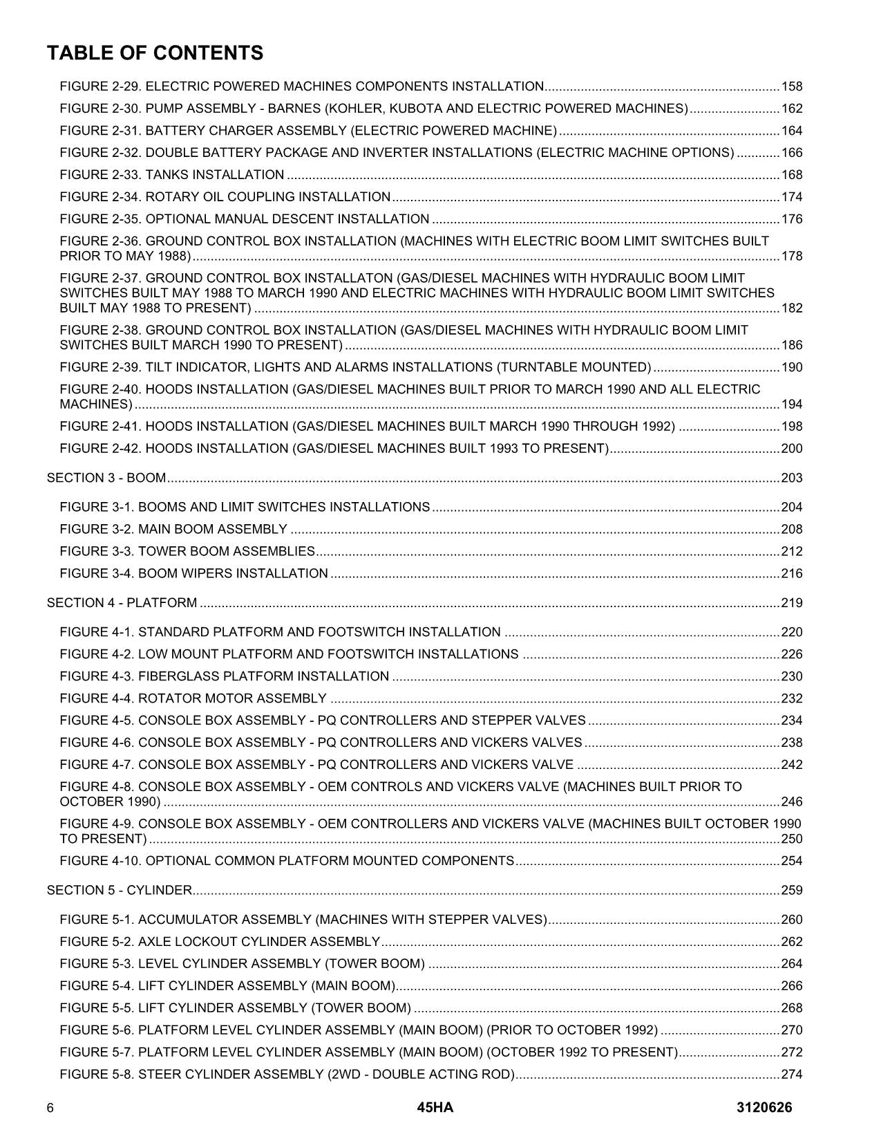 JLG 45HA Boom Lift Parts Catalog Manual 3120626