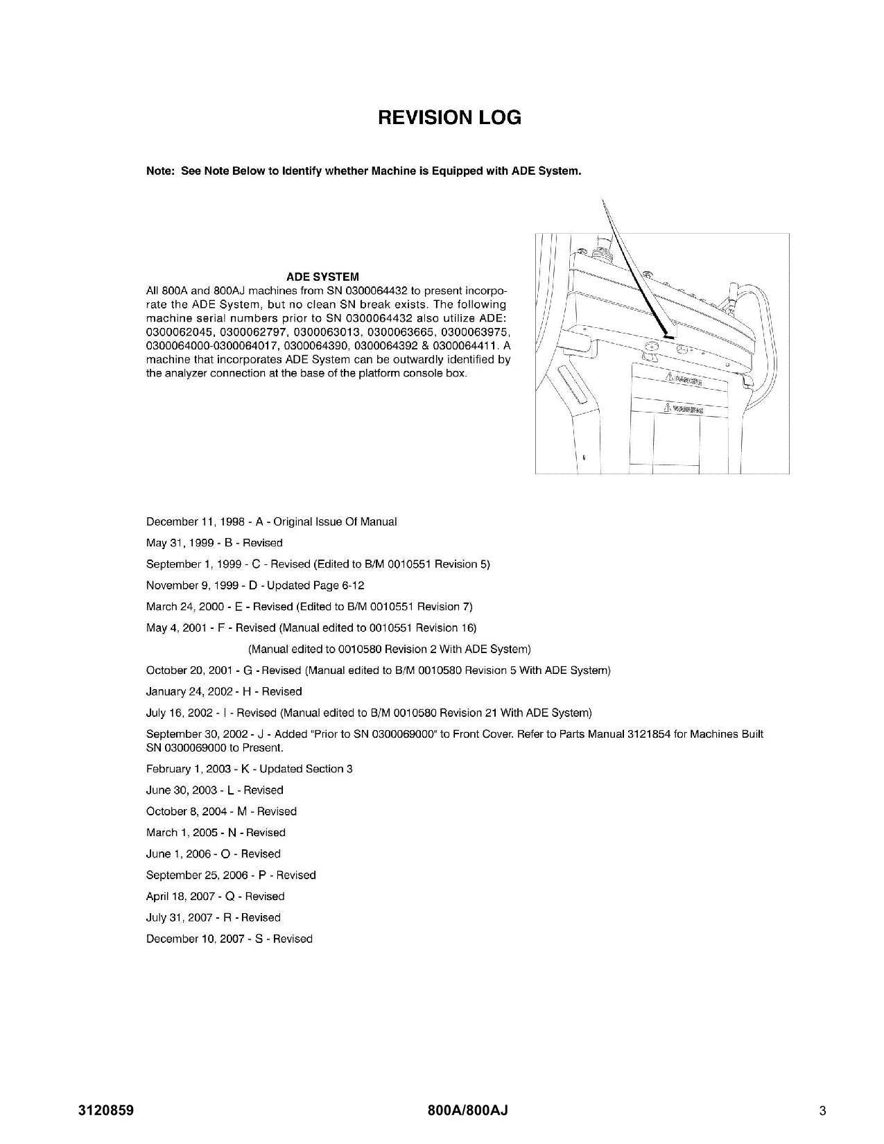 JLG 800A 800AJ Boom Lift Parts Catalog Manual 3120859