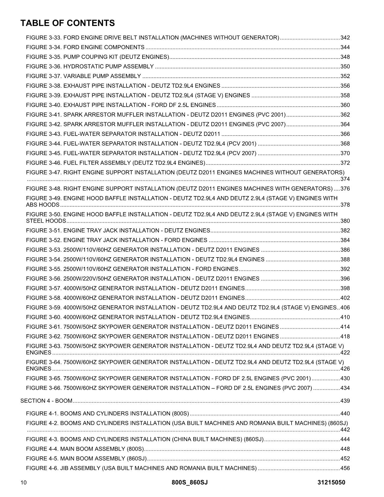 JLG 800S 860SJ Boom Lift Parts Catalog Manual 31215050