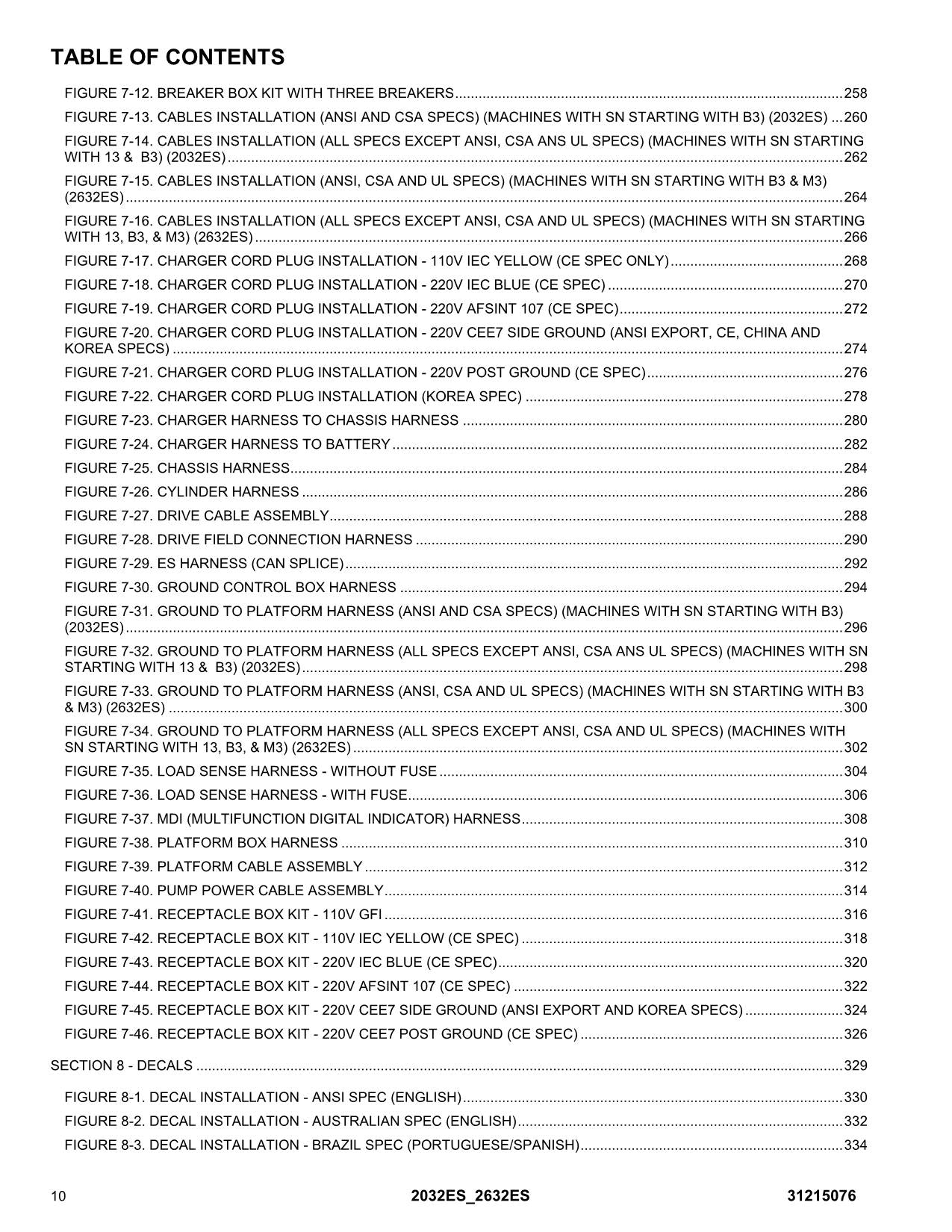 JLG 2032ES 2632ES Scissor Lift  Parts Catalog Manual