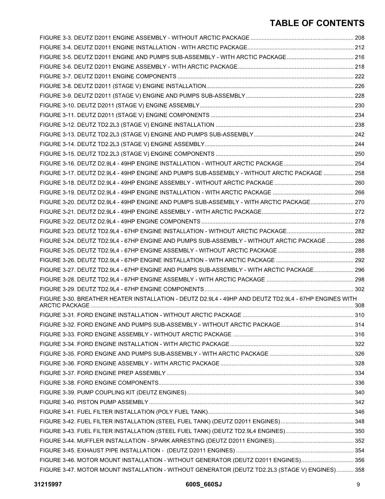 JLG  600S 660SJ  Boom Lift Parts Catalog Manual