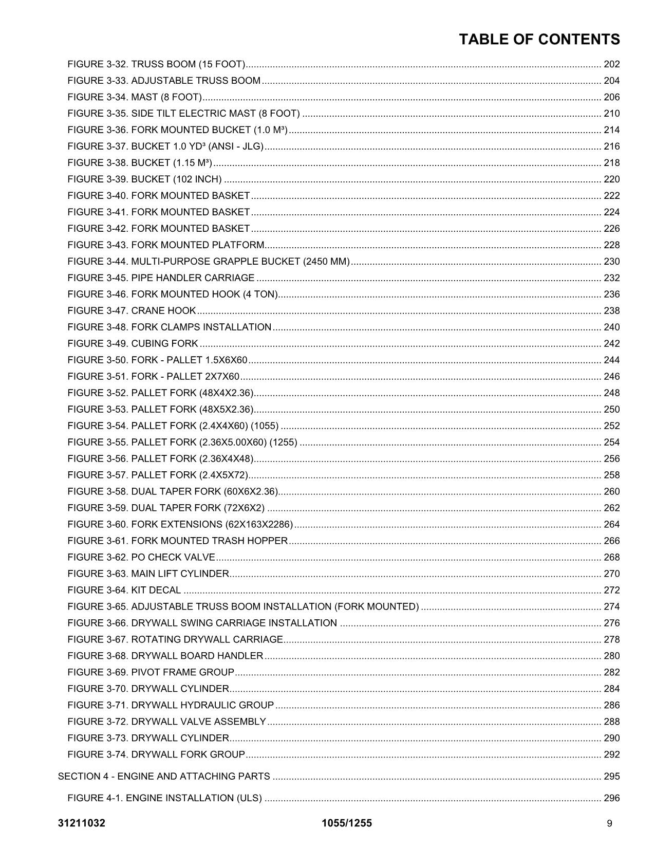 JLG 1055 1255 Telehandler Parts Catalog Manual 31211032