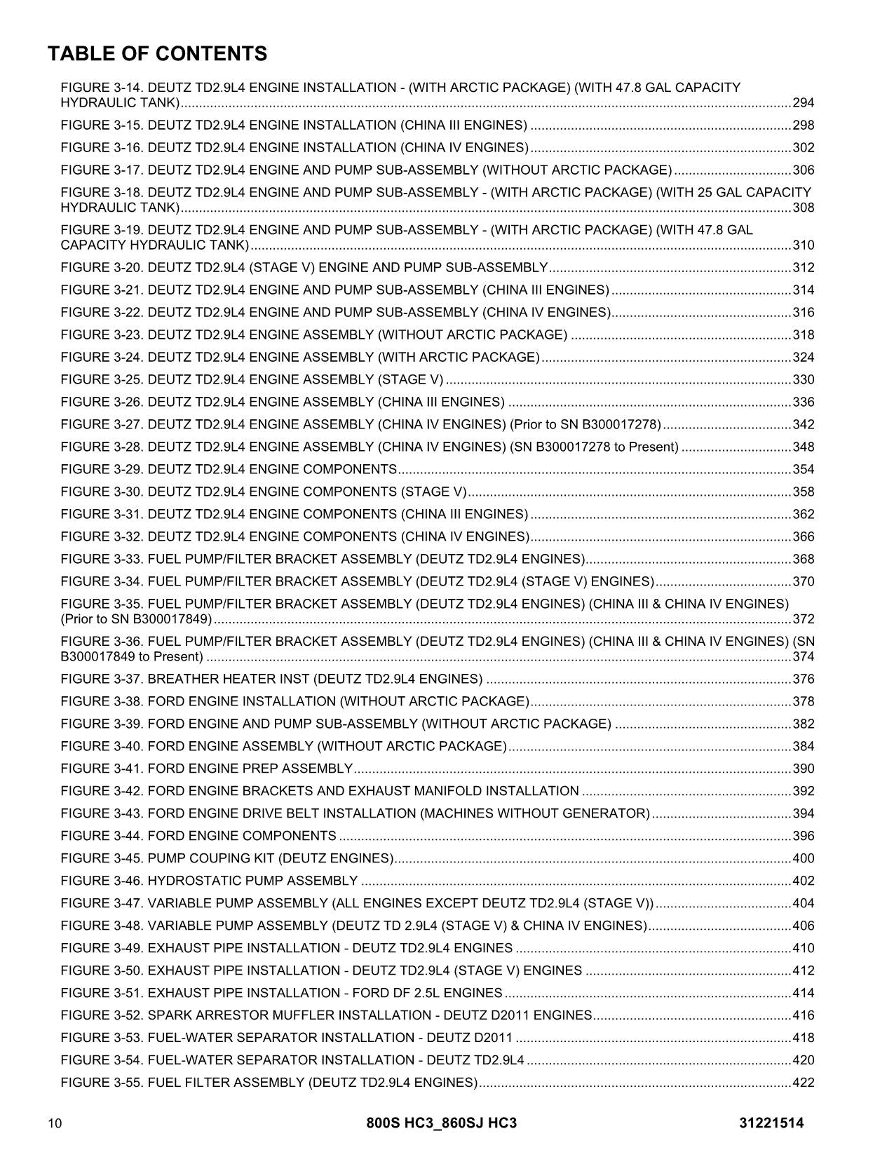 JLG 800S HC3 860SJ HC3 Boom Lift Parts Catalog Manual 31221514