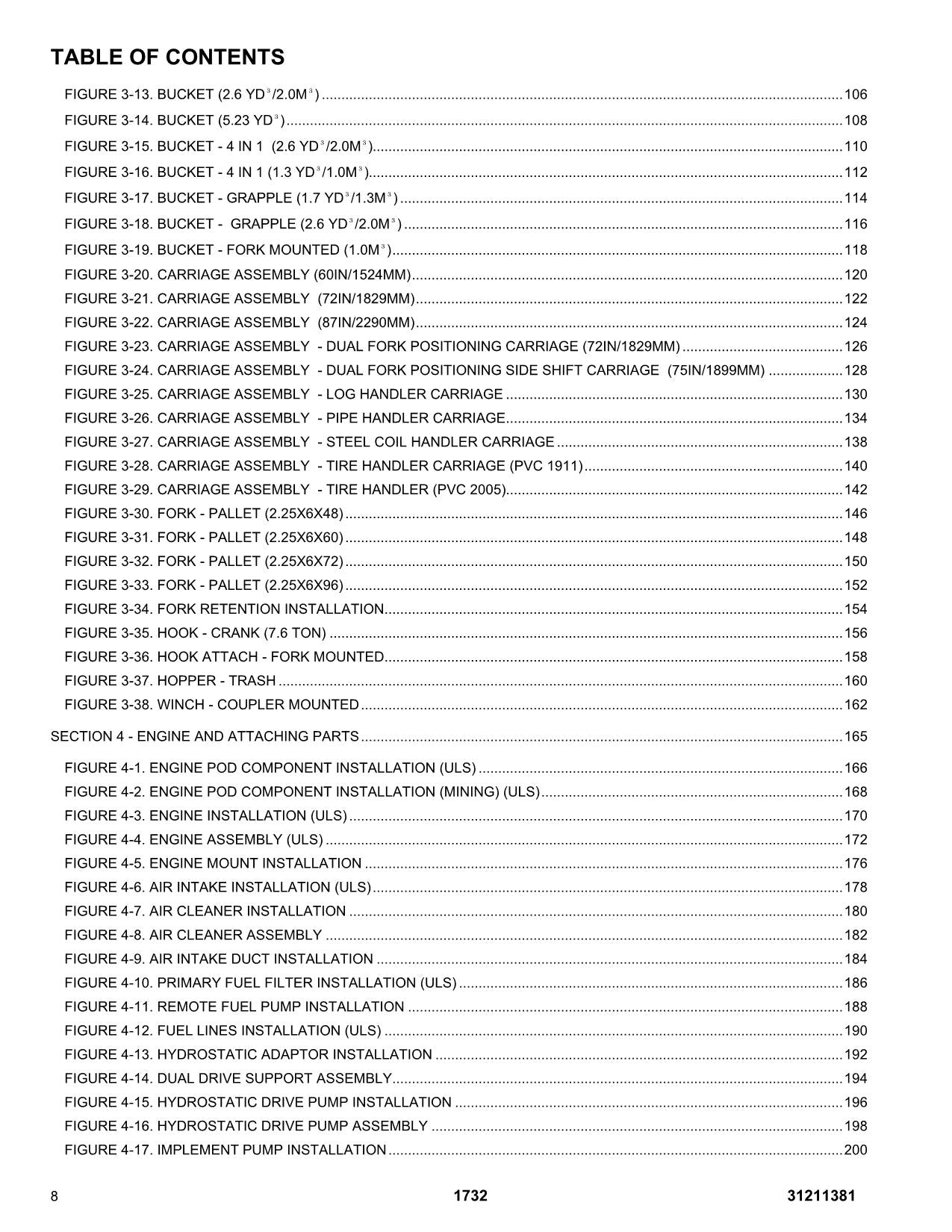 JLG  1732 Telehandler Parts Catalog Manual