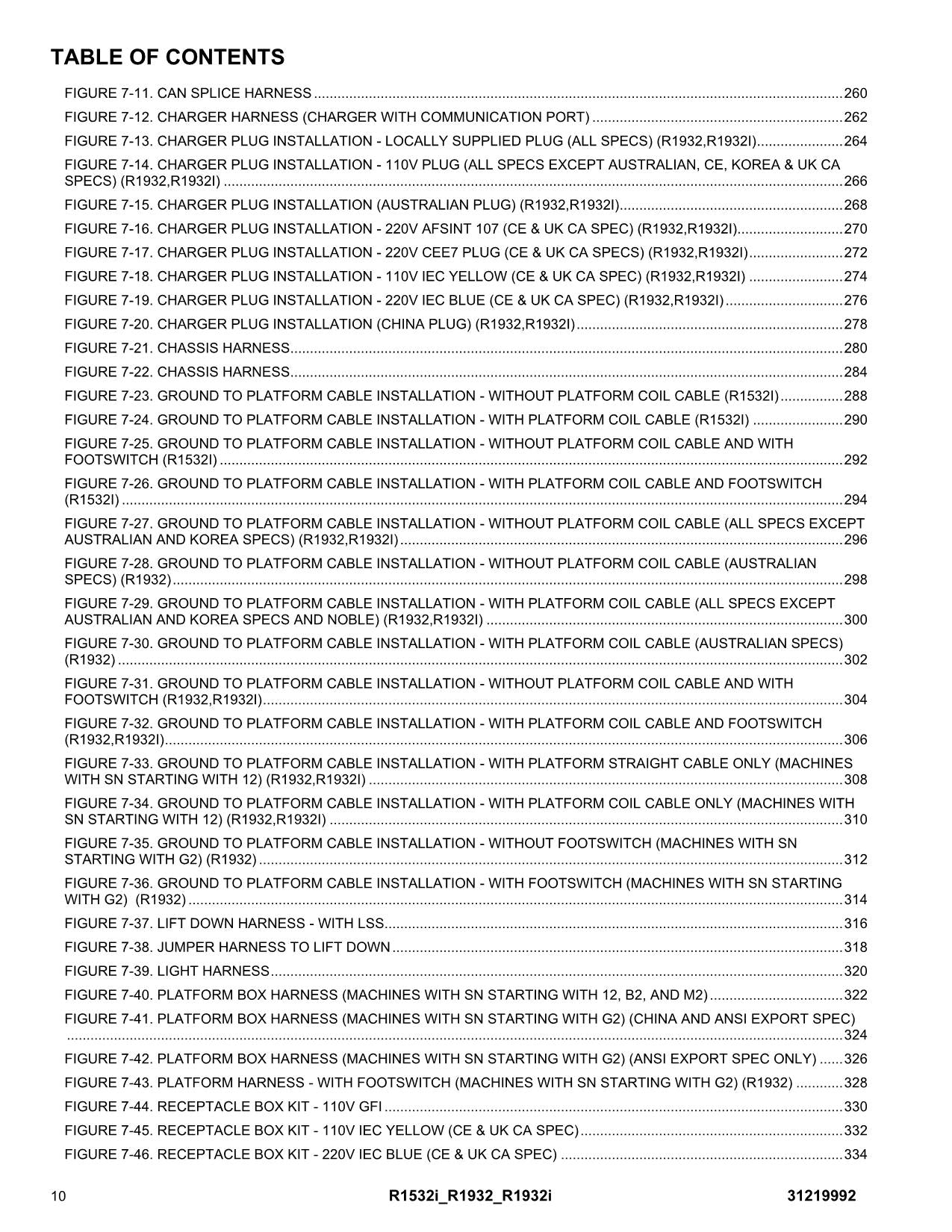 JLG R1532i R1932 R1932i Scissor Lift Parts Catalog Manual 31219992