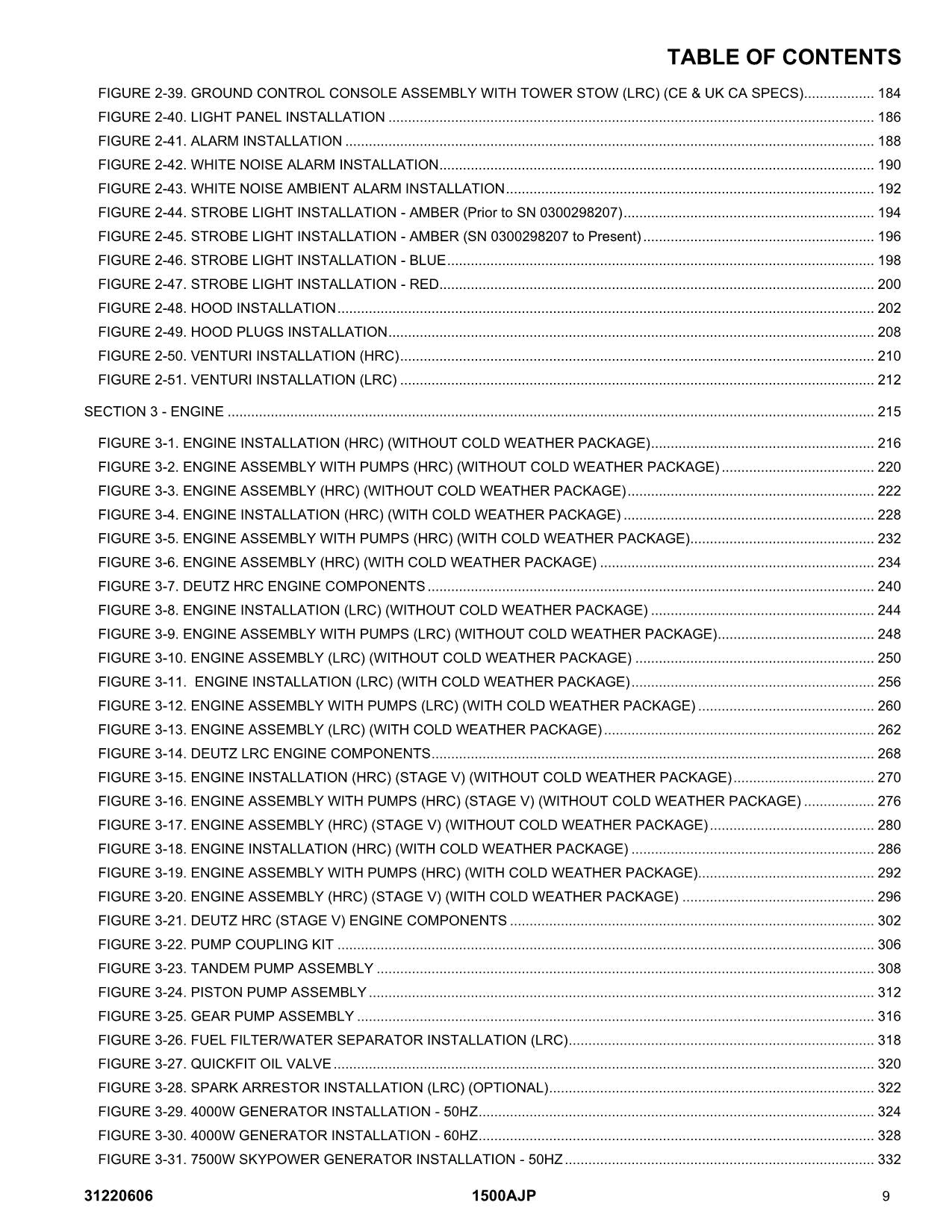 JLG 1500AJP Boom Lift Parts Catalog Manual 31220606