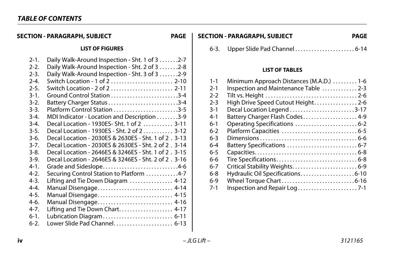 JLG 1930ES 2030ES 2630ES 2646ES 3246ES Scissor Lift Operators Manual