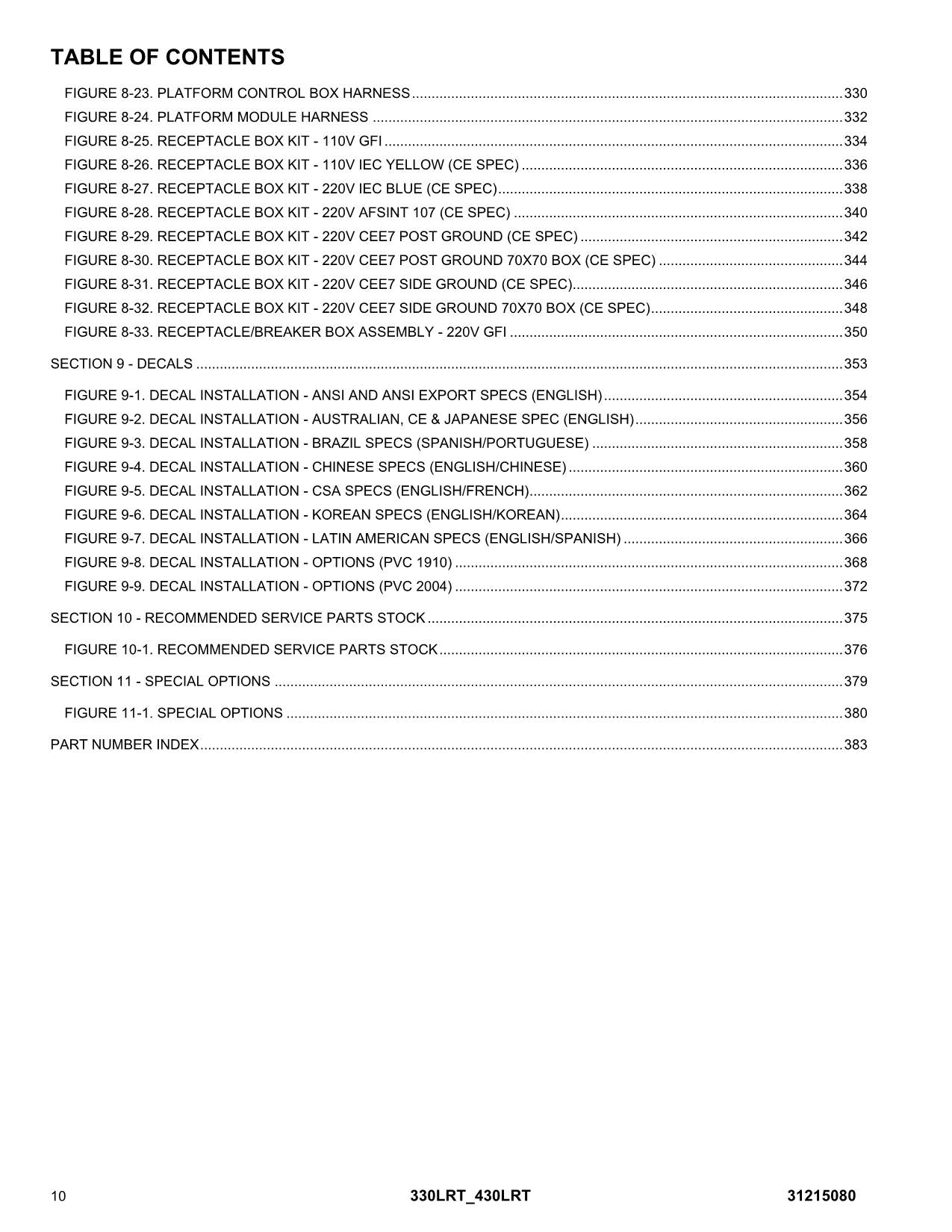 JLG 330LRT 430LRT Scissor Lift Parts Catalog Manual