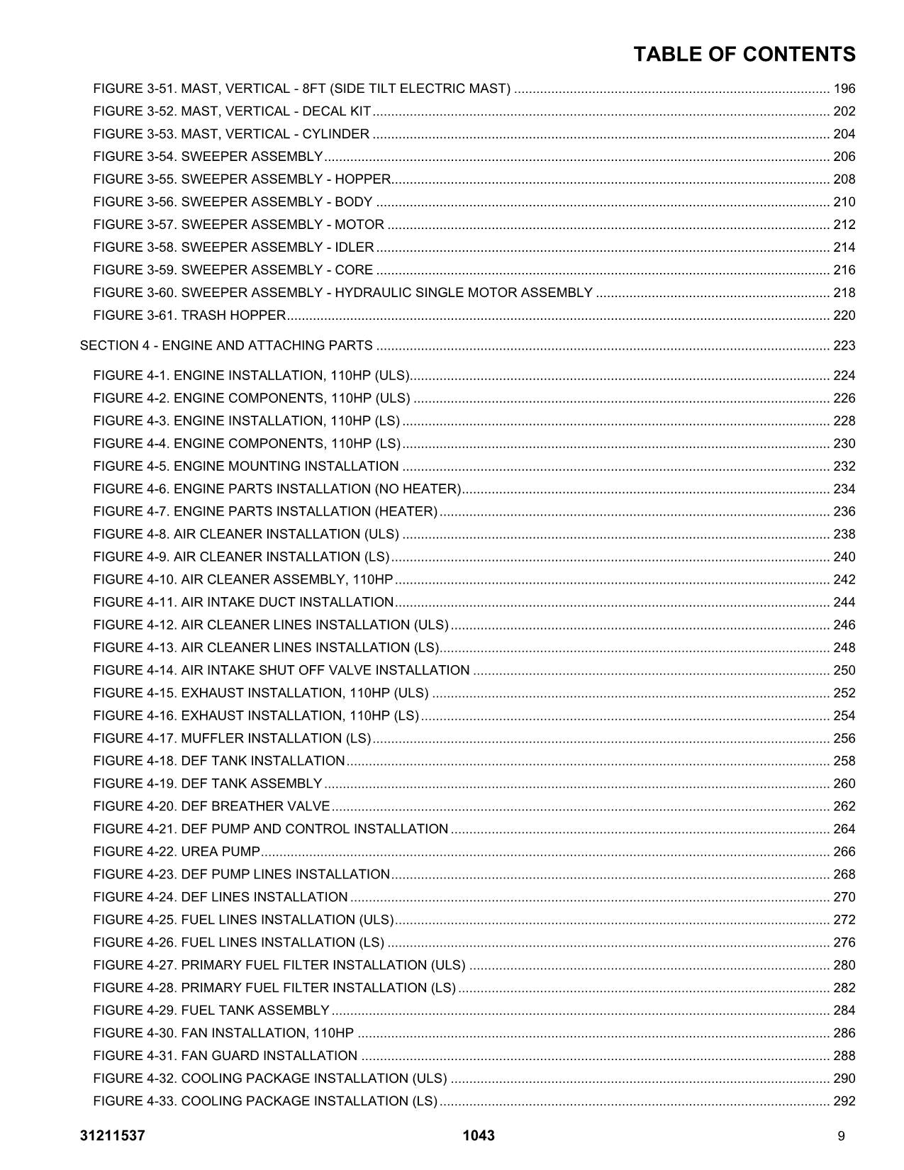 JLG 1043 Telehandler Parts Catalog Manual 31211537