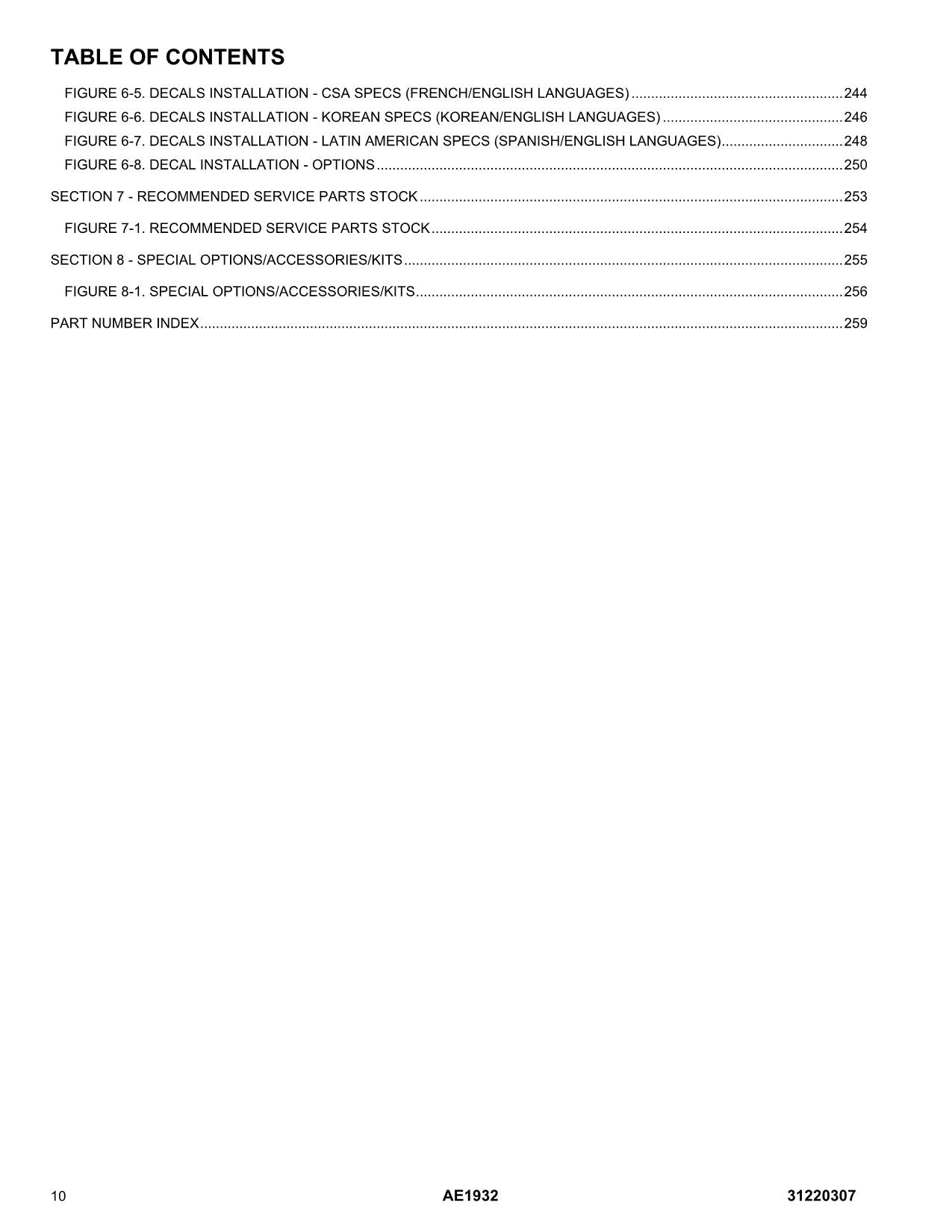 JLG AE1932 Scissor Lift Parts Catalog Manual