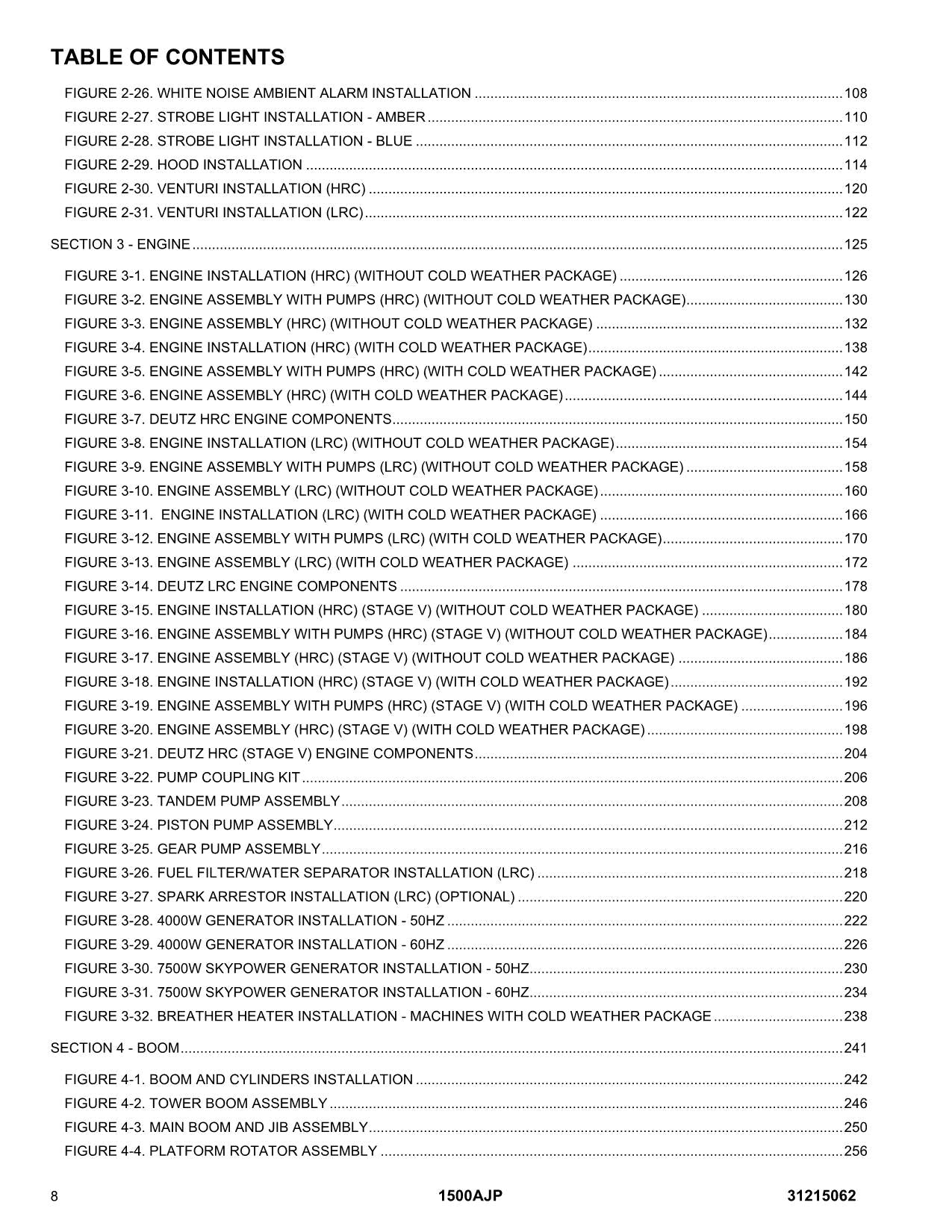 JLG 1500AJP Boom Lift Parts Catalog Manual 31215062