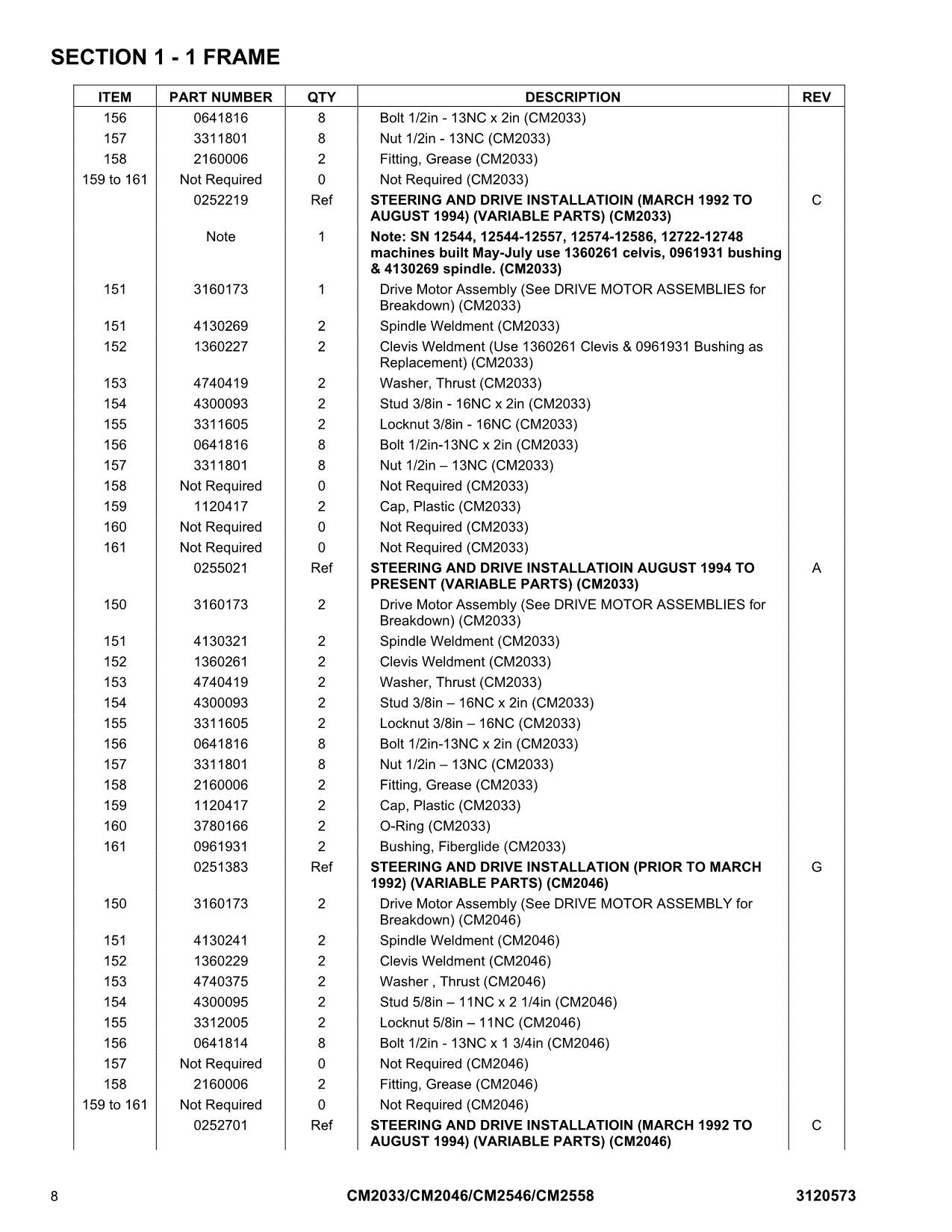 JLG CM2033 CM2046 CM2546 CM2558 Scissor Lift Parts Catalog Service Manual