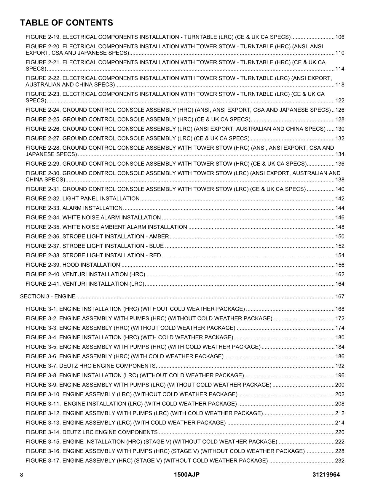 JLG 1500AJP Boom Lift Parts Catalog Manual 31219964