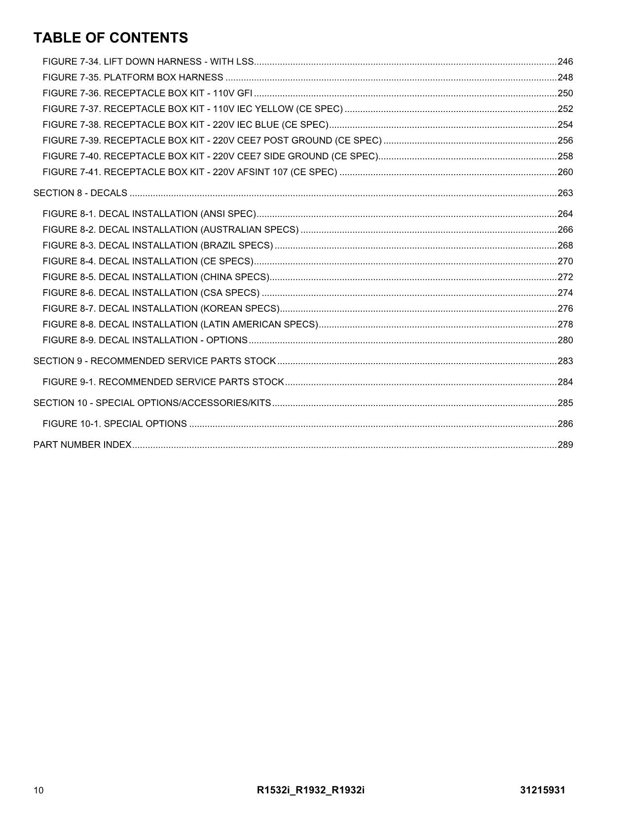 JLG R1532i R1932 R1932i Scissor Lift Parts Catalog Manual 31215931