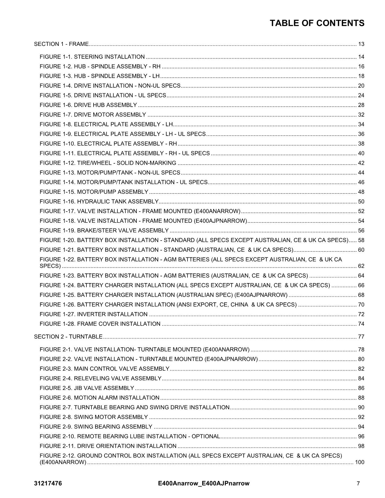 JLG E400AJPnarrow E400Anarrow Boom Lift  Parts Catalog Manual 31217476