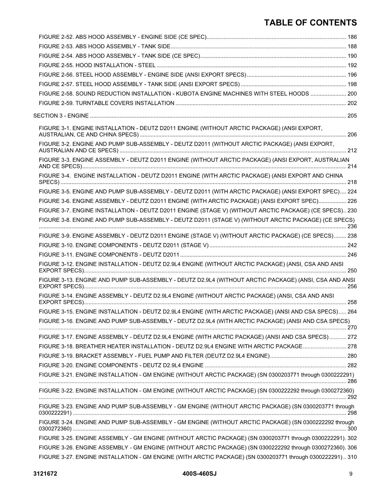 JLG 400S 460SJ Boom Lift Parts Catalog Manual 3121672