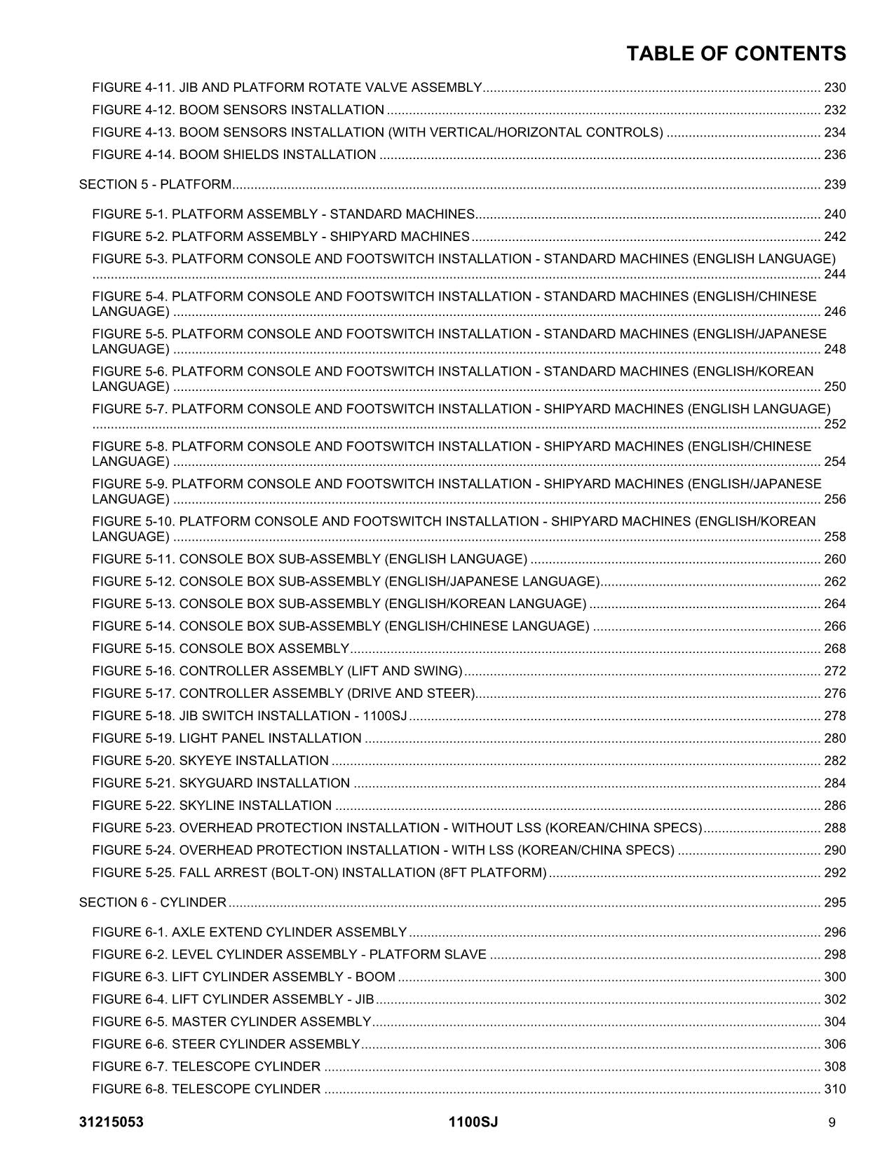 JLG 1100SJ Boom Lift Parts Catalog Manual 31215053