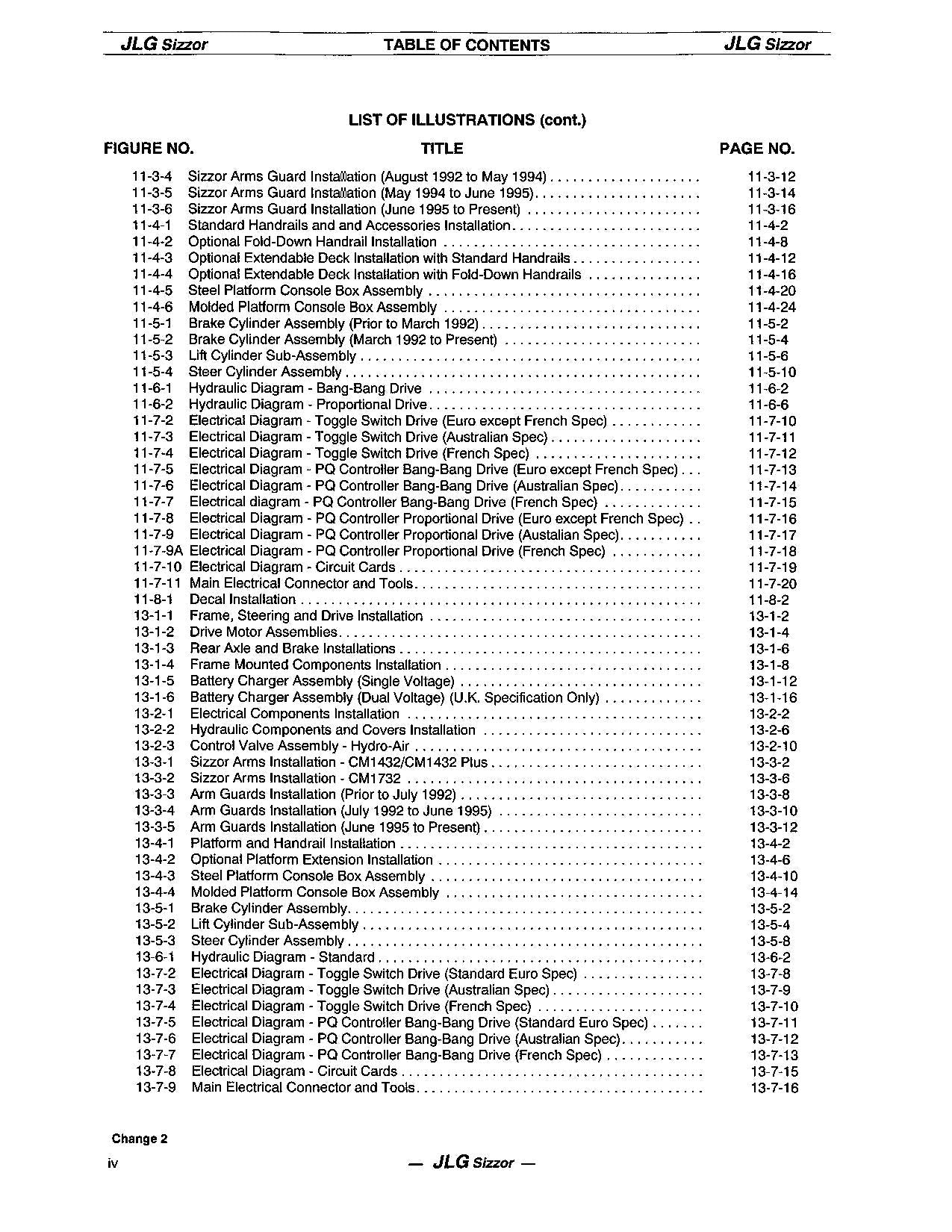 JLG CM1432 CM1432PLUS CM1732 CM2033 CM2046 Lift Operation Parts Service Manual