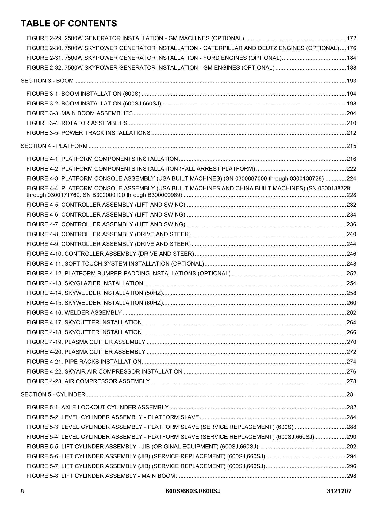 JLG 600S 600SJ 660SJ Boom Lift Parts Catalog Manual 3121207