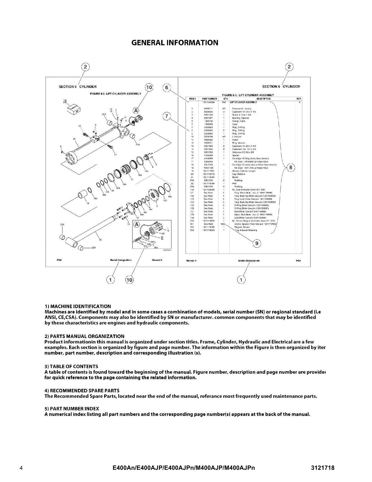 JLG E400AJP E400AJPnarrow E400Anarrow Boom Lift Parts Catalog Manual