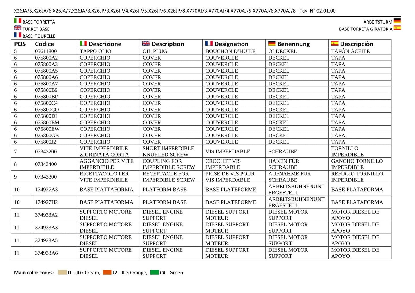 JLG X26JP X770AJ Compact Crawler Boom Parts Catalog Manual C170001399 to Present