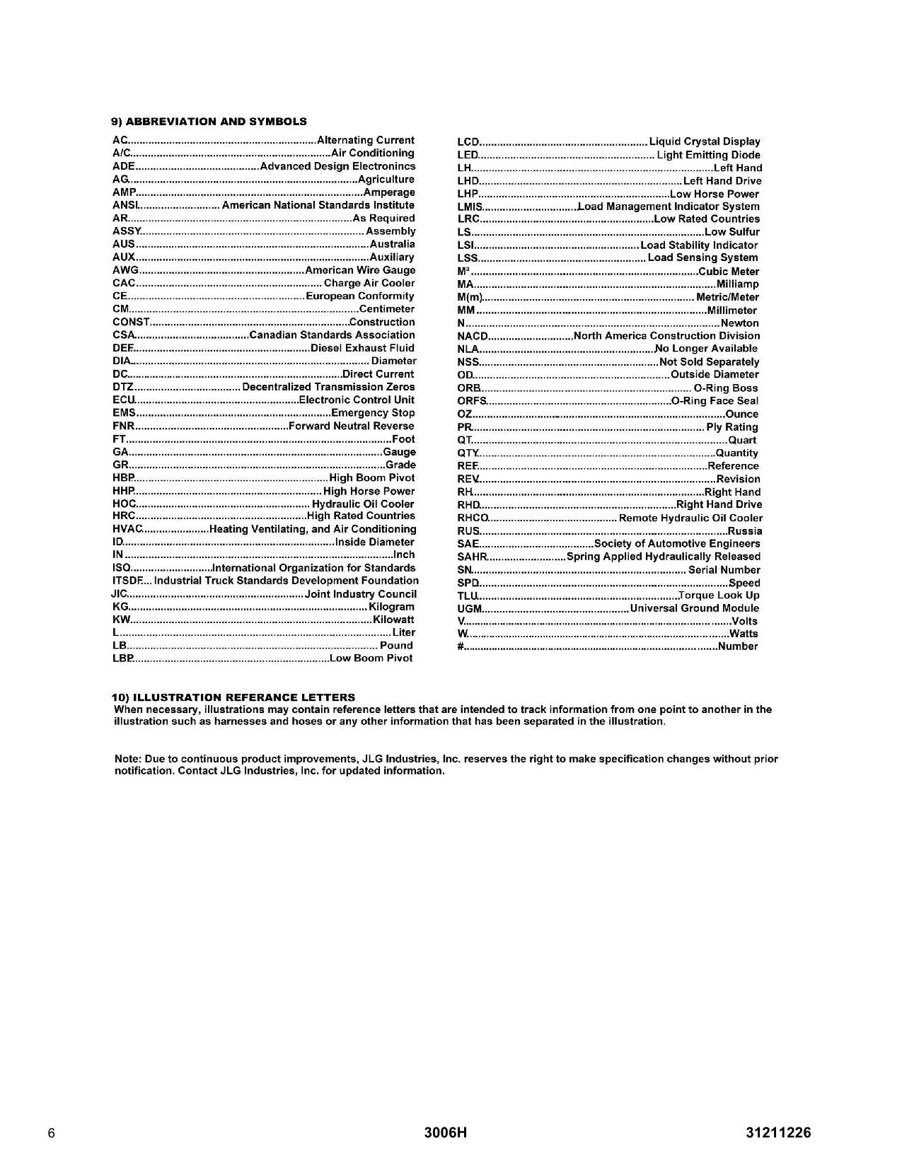 JLG 30.6 3006H Telehandler Parts Catalog Manual