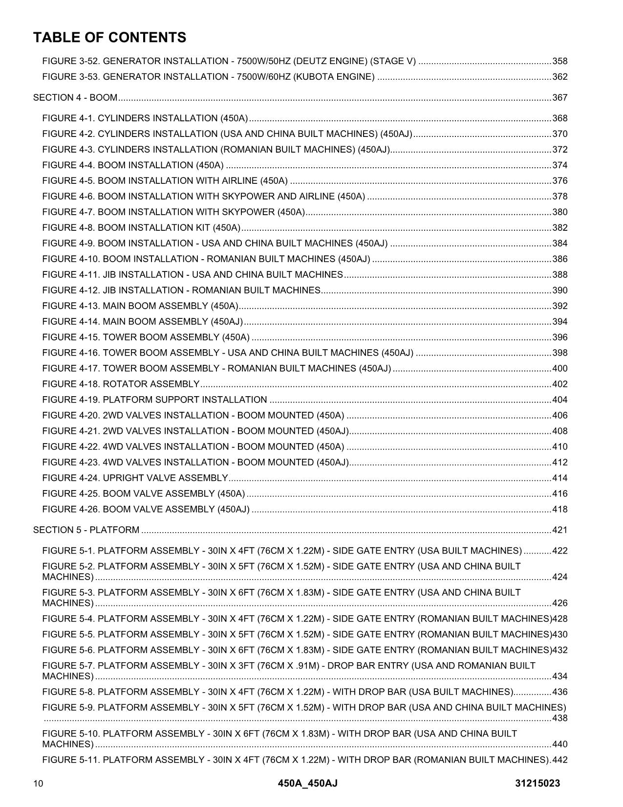 JLG 450A 450AJ Boom Lift Parts Catalog Manual 31215023