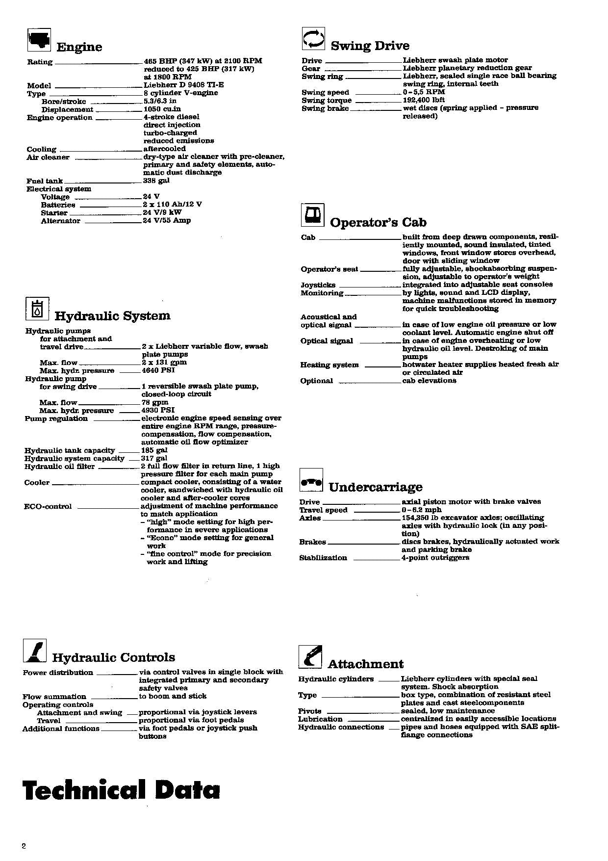 Liebherr A974 Litronic Excavator Operators manual