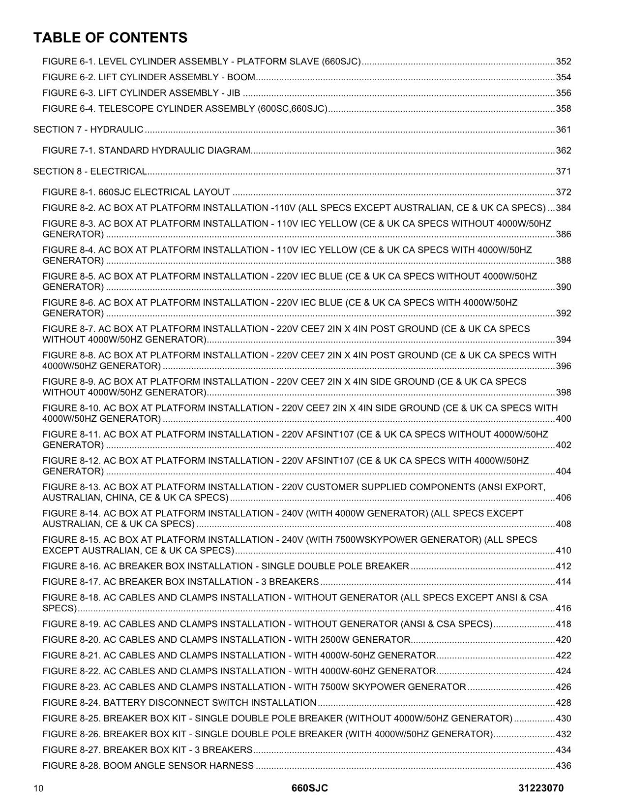 JLG 660SJC  Boom Lift Parts Catalog Manual 31223070