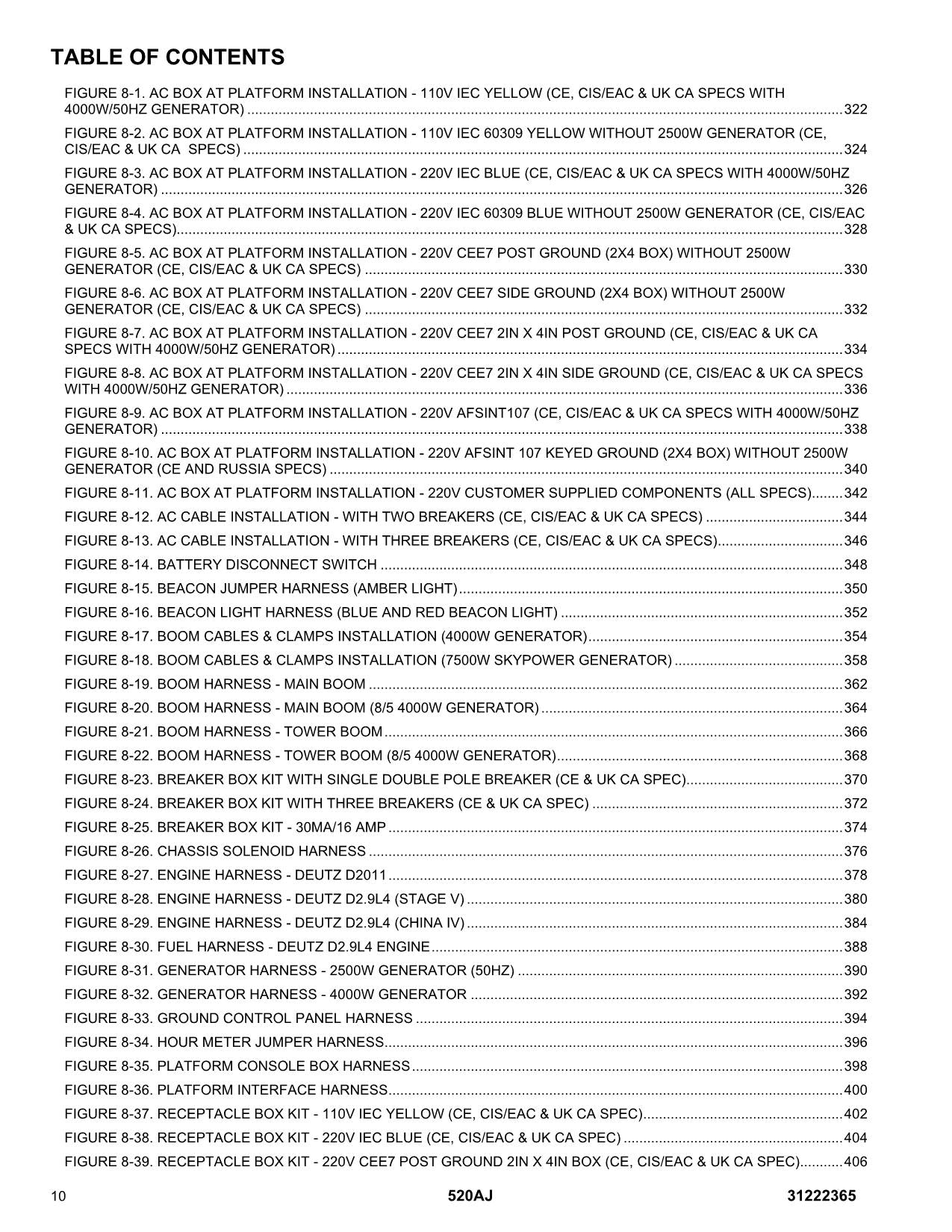 JLG 520AJ Boom Lift  Parts Catalog Manual