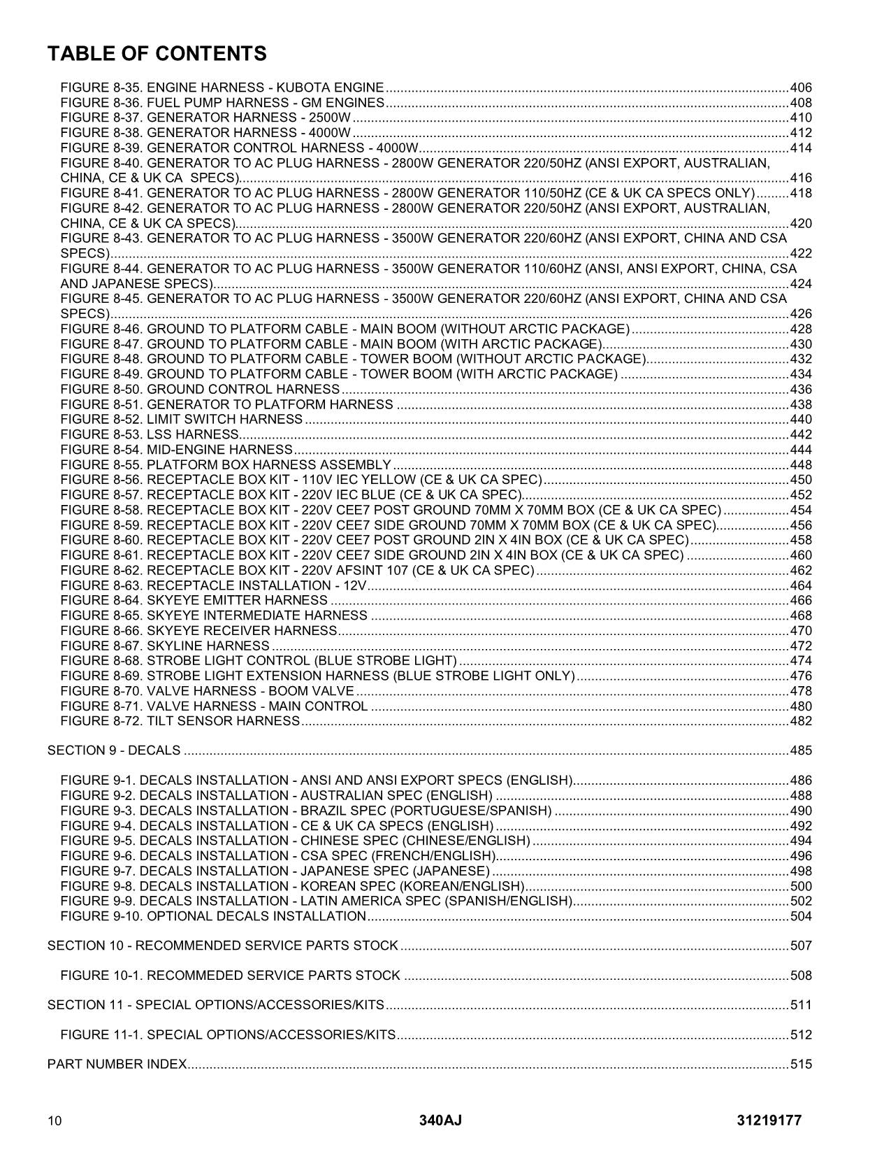 JLG 340AJ Boom Lift Parts Catalog Manual 31219177