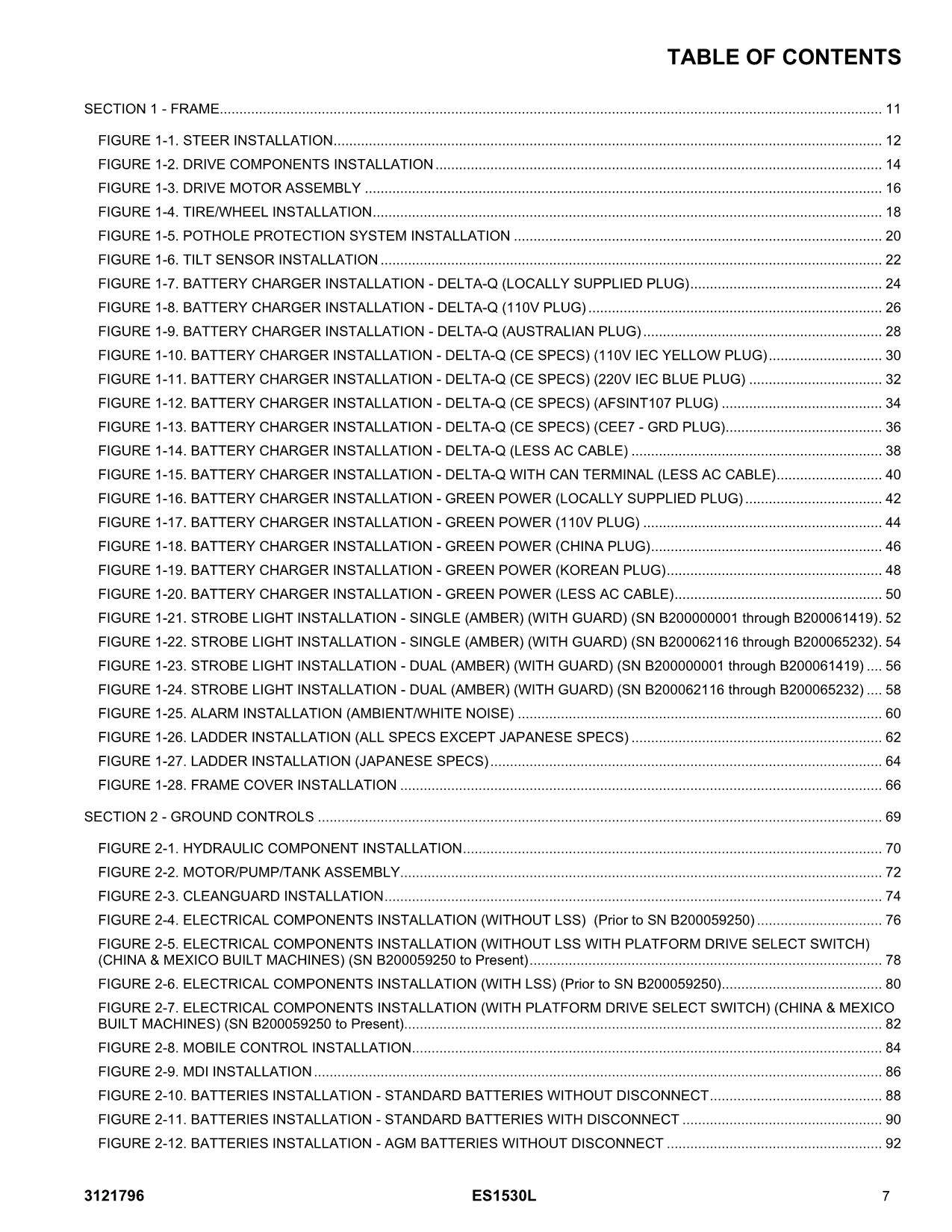 JLG ES1530L Scissor Lift Parts Catalog Manual